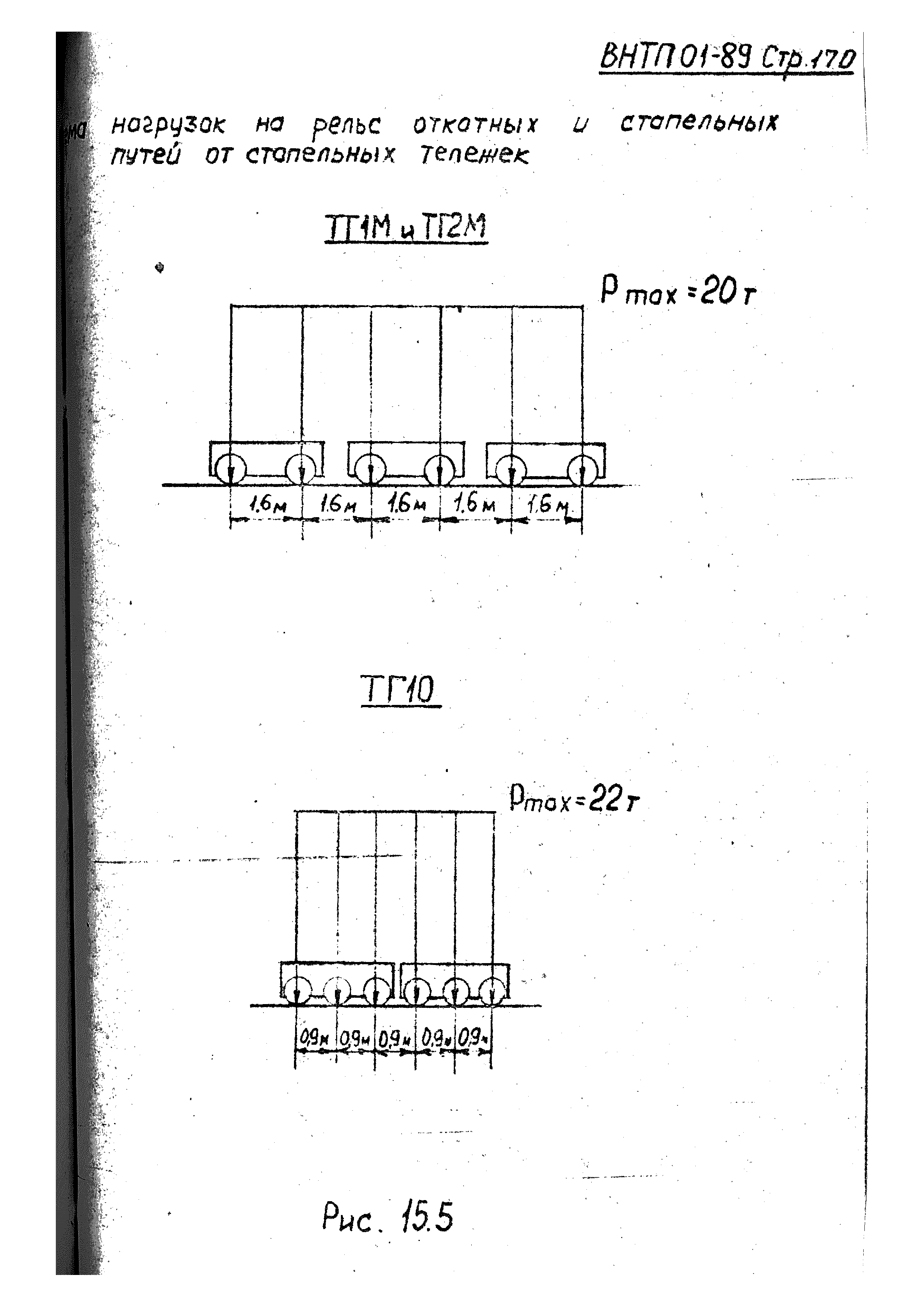 ВНТП 01-89