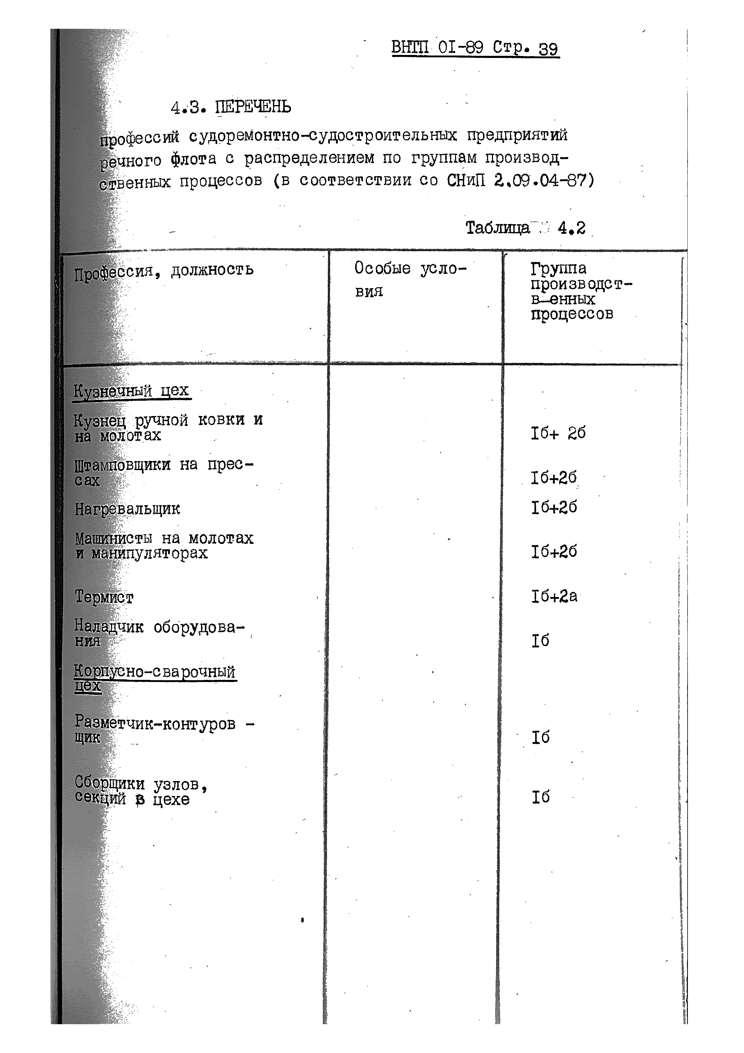 ВНТП 01-89