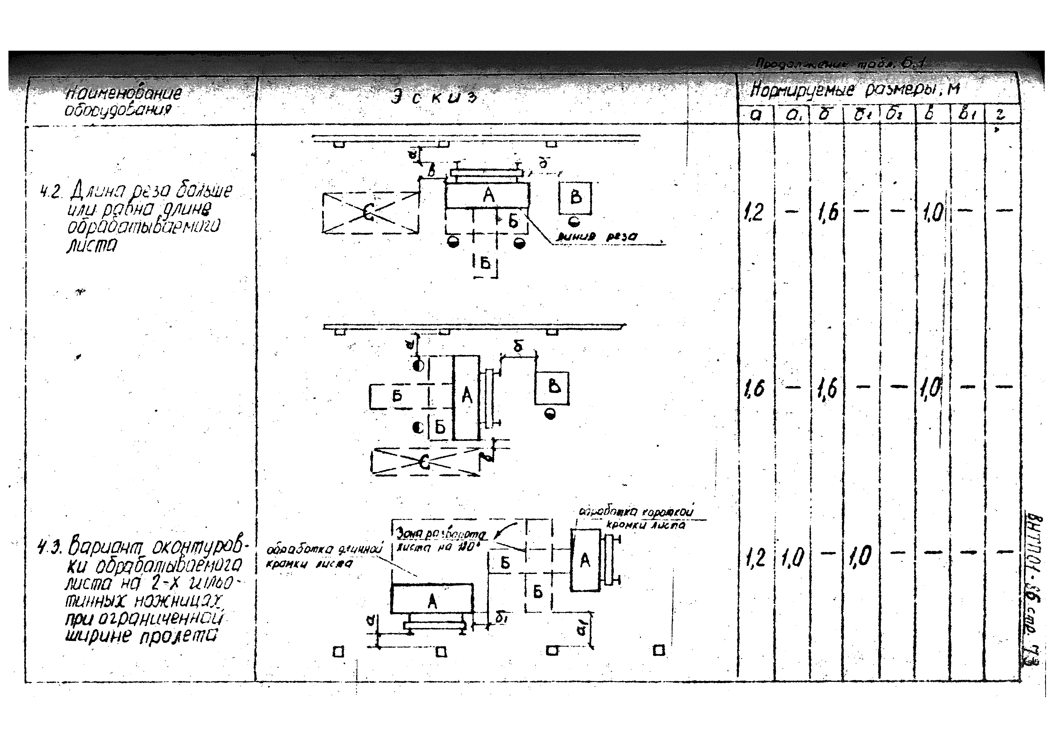 ВНТП 01-89