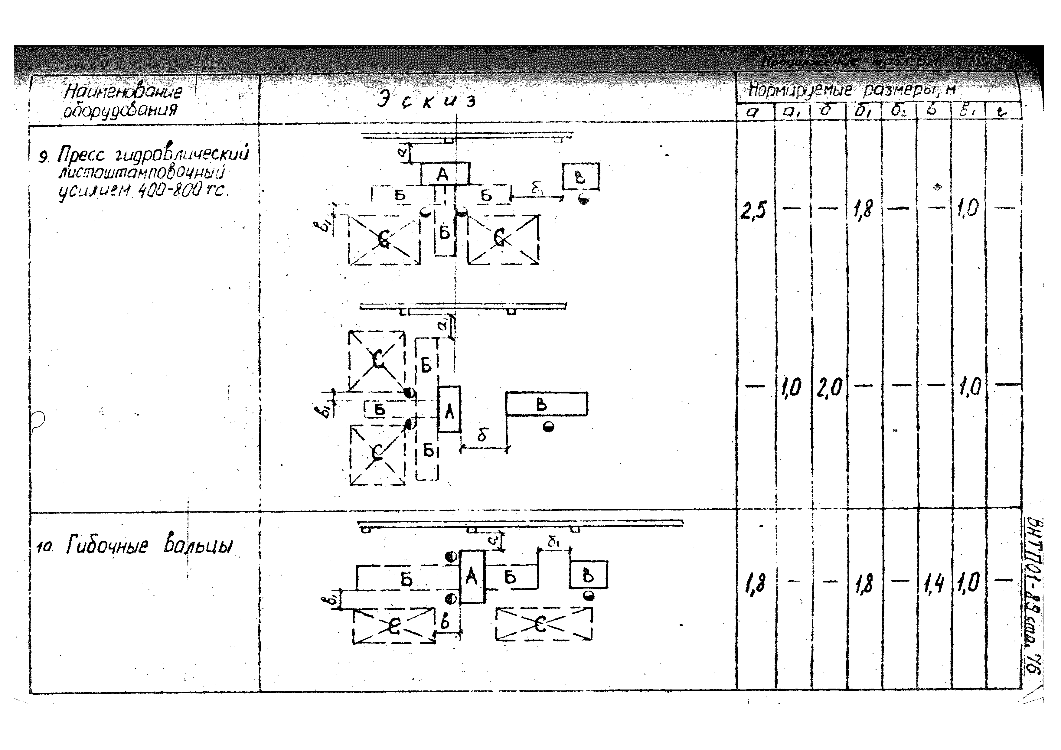 ВНТП 01-89