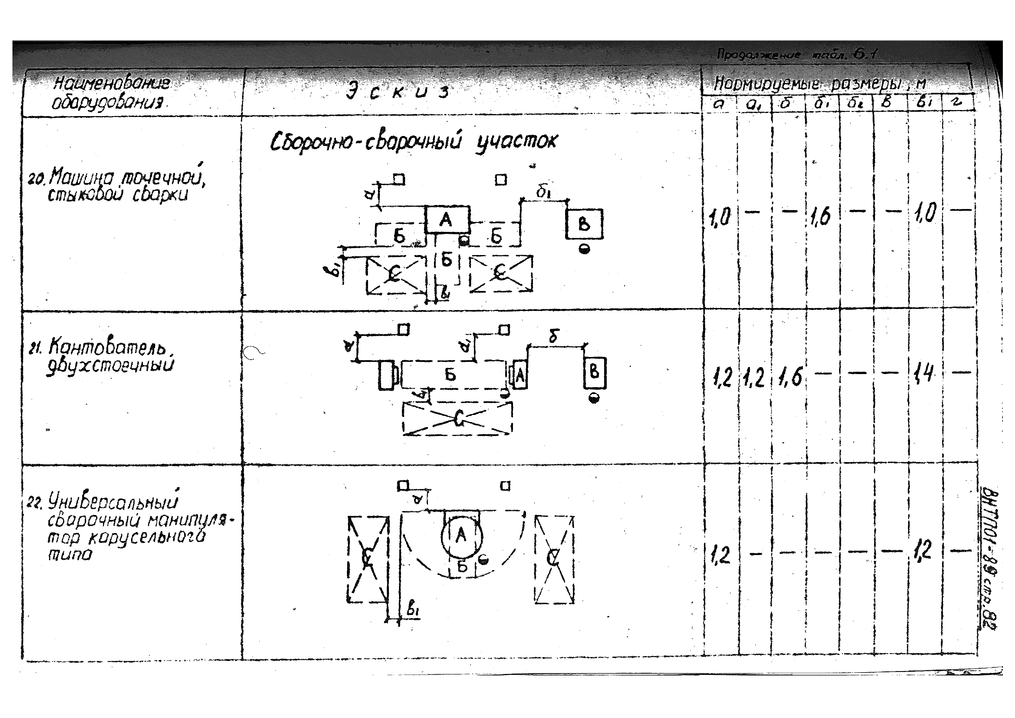 ВНТП 01-89