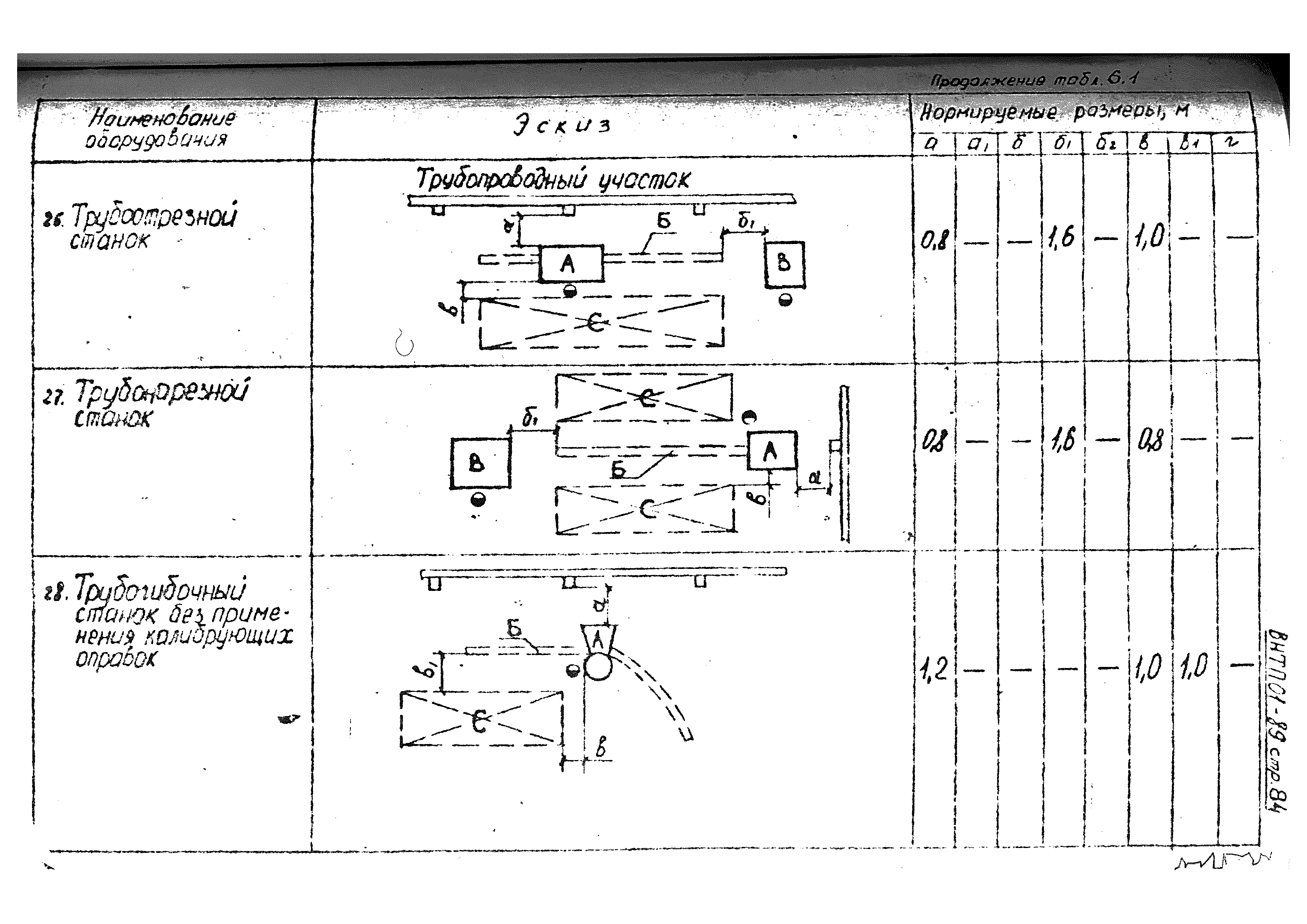 ВНТП 01-89