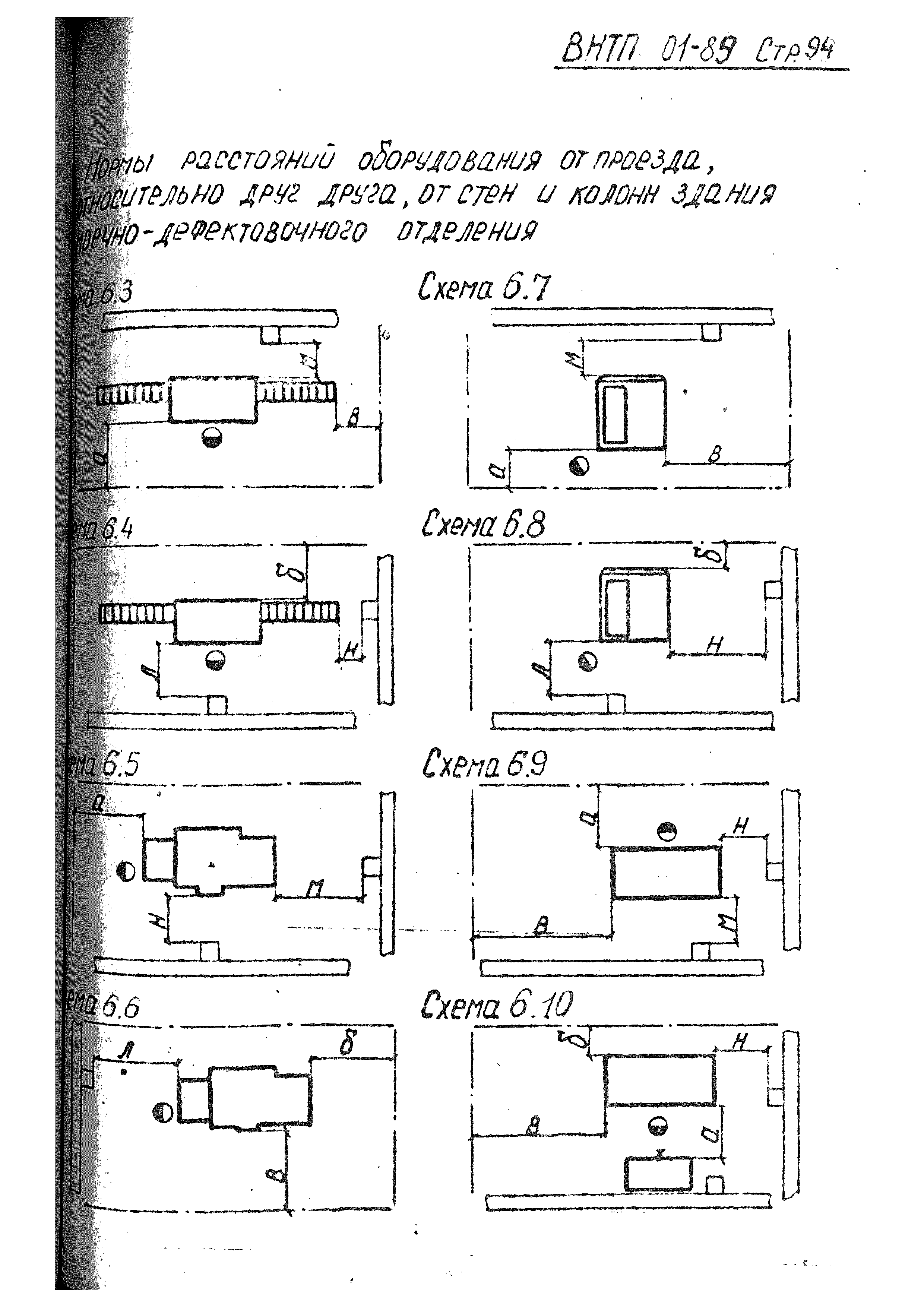 ВНТП 01-89