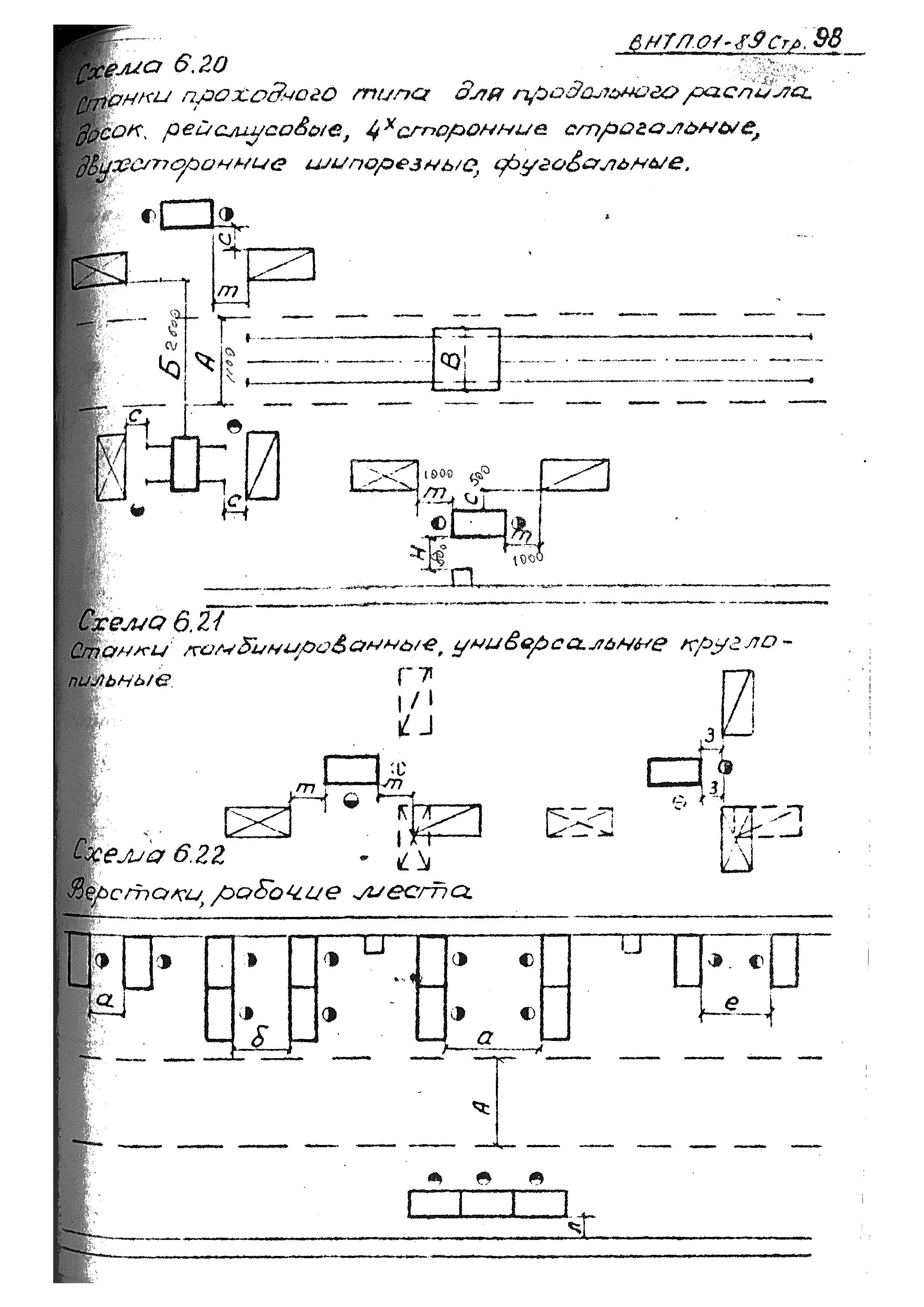 ВНТП 01-89