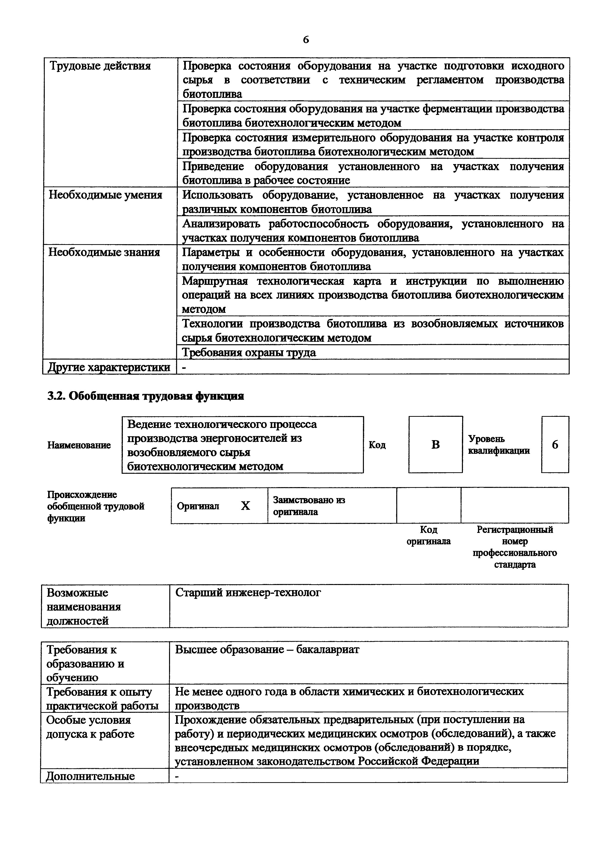 Приказ 1054н