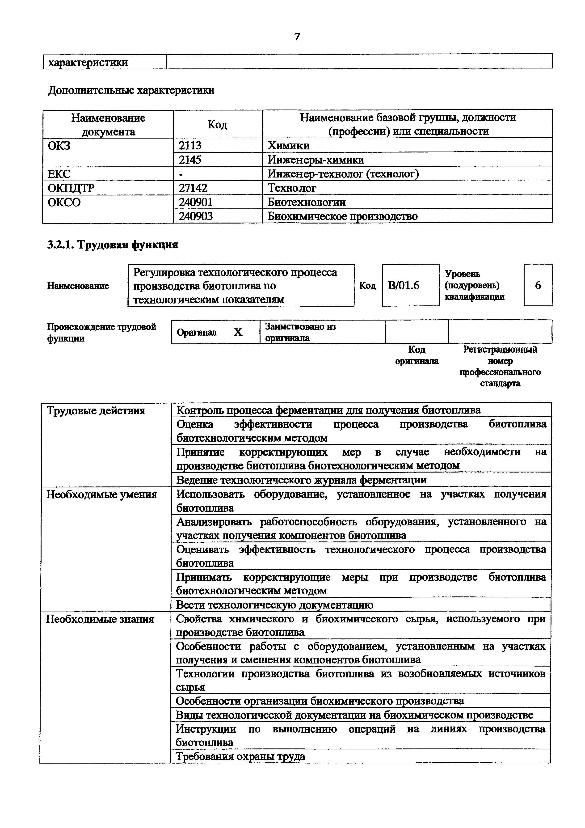 Приказ 1054н