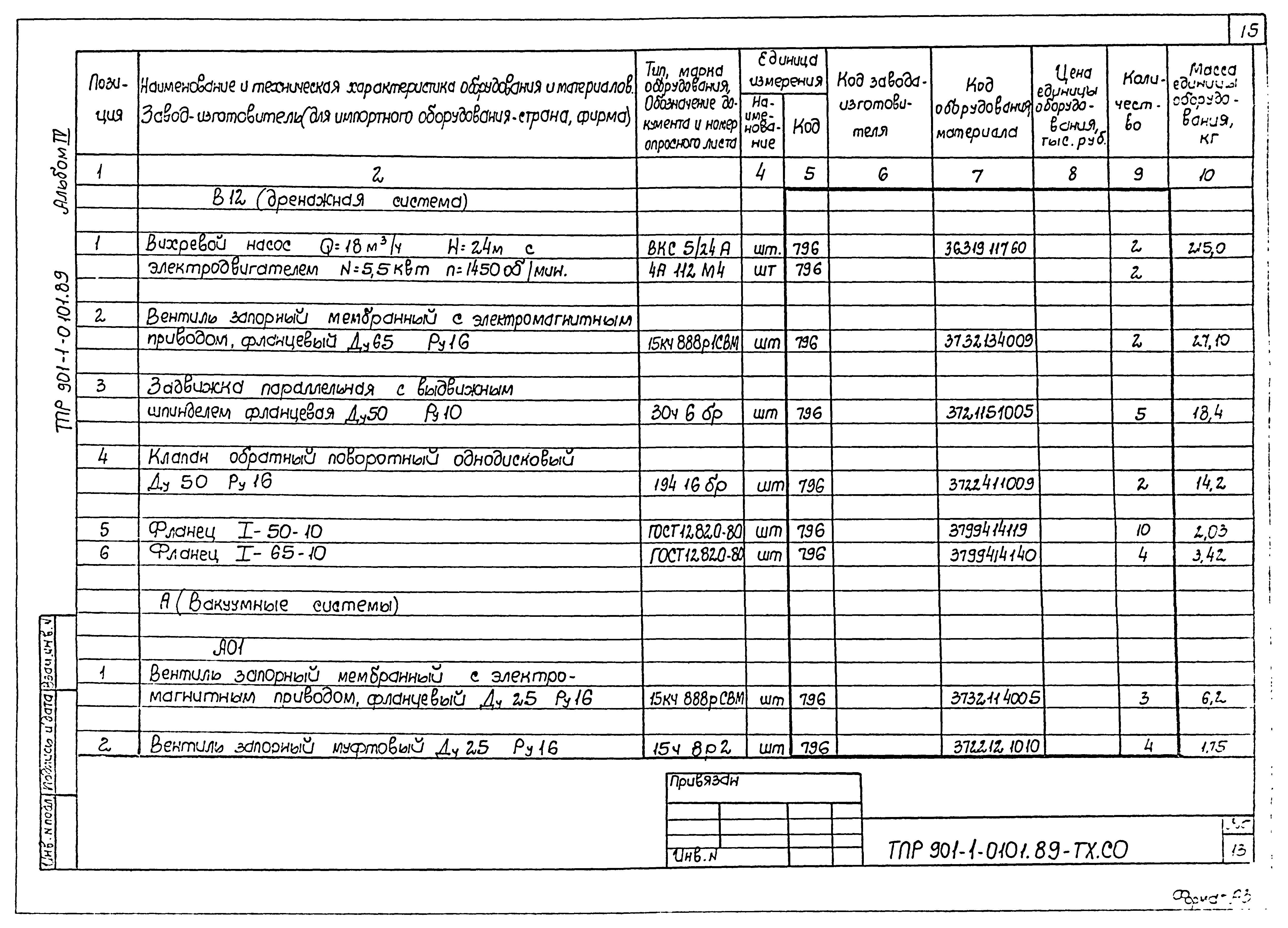 Типовые проектные решения 901-1-0101.89