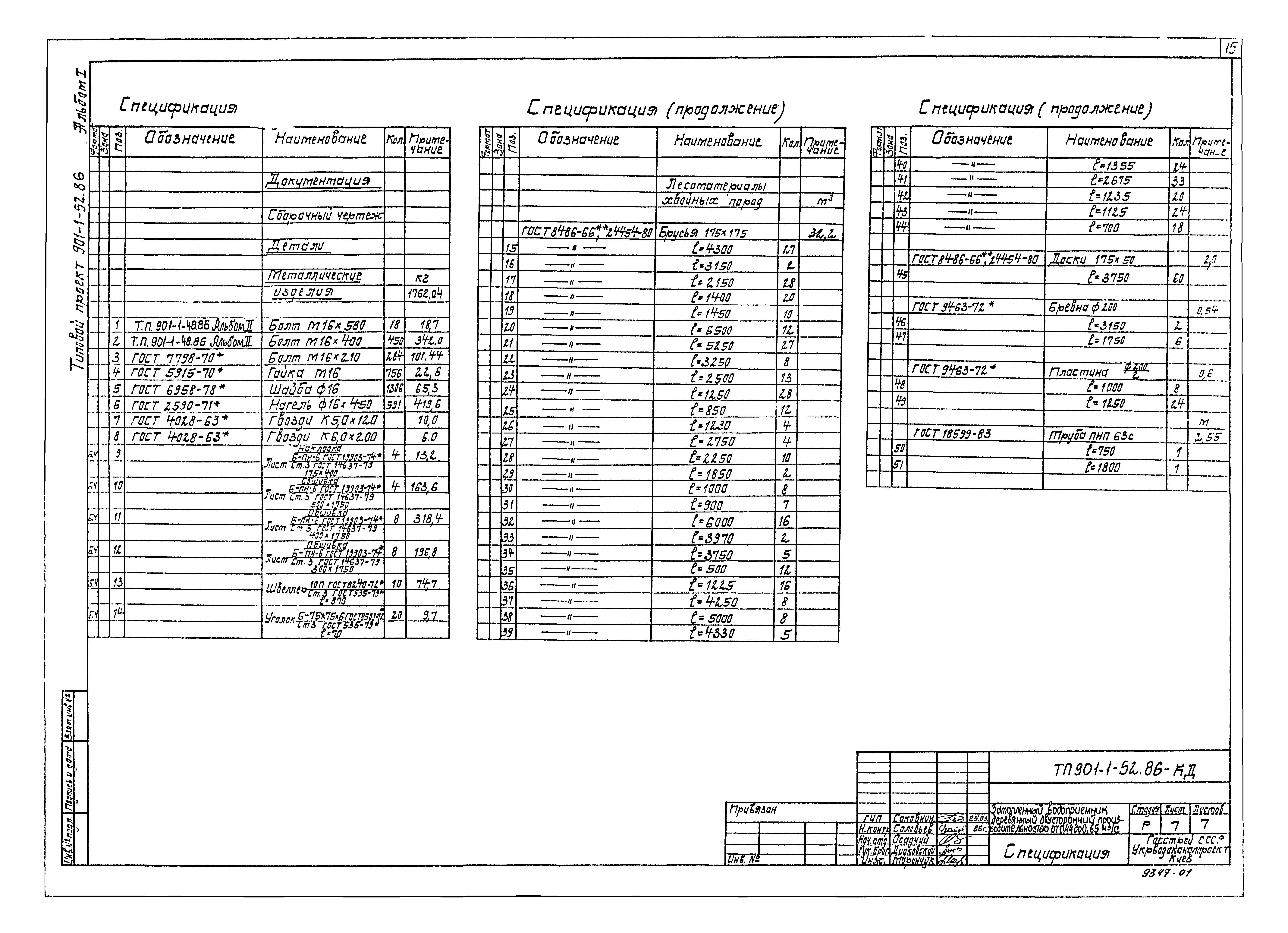 Типовой проект 901-1-52.86