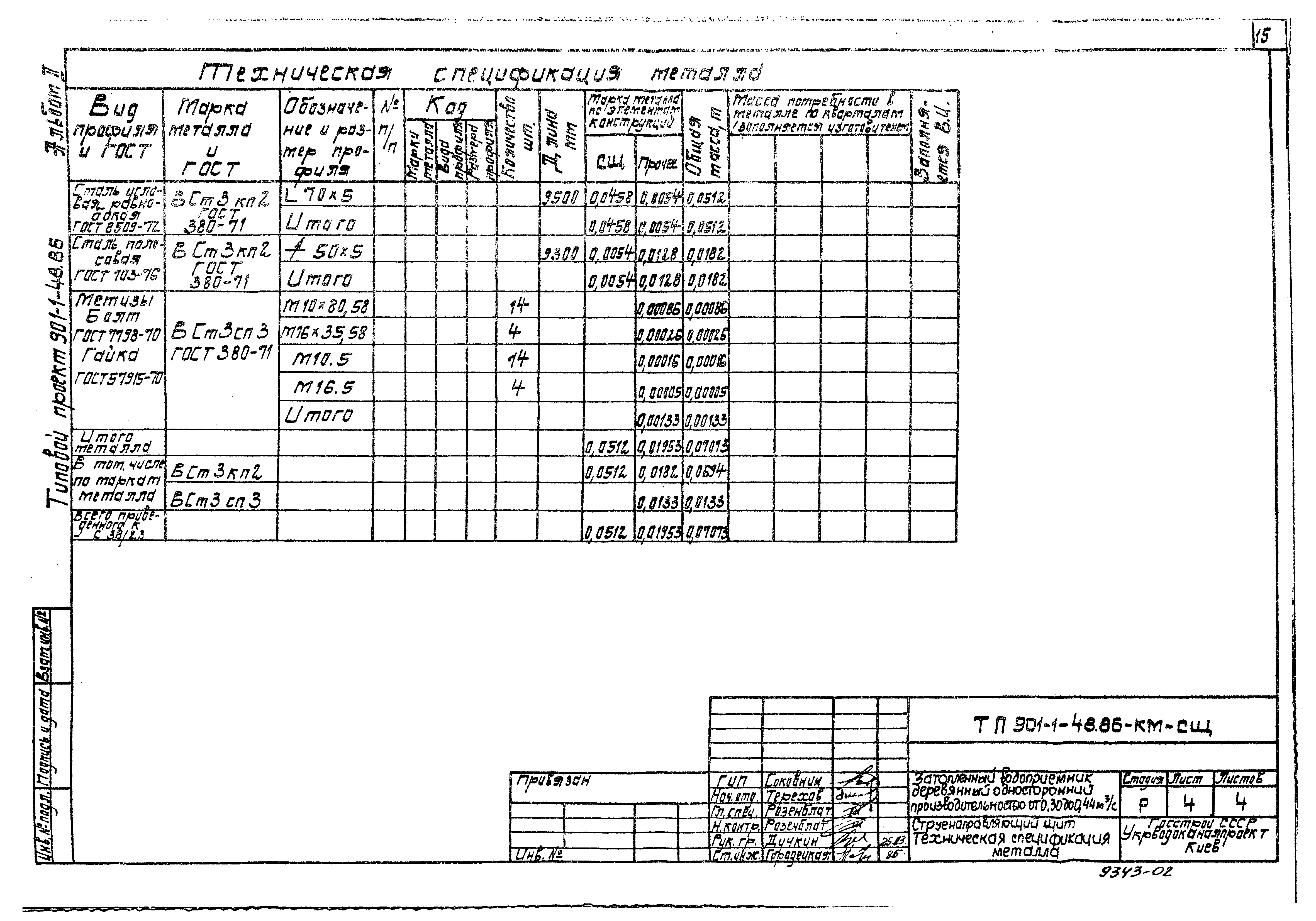 Типовой проект 901-1-51.86