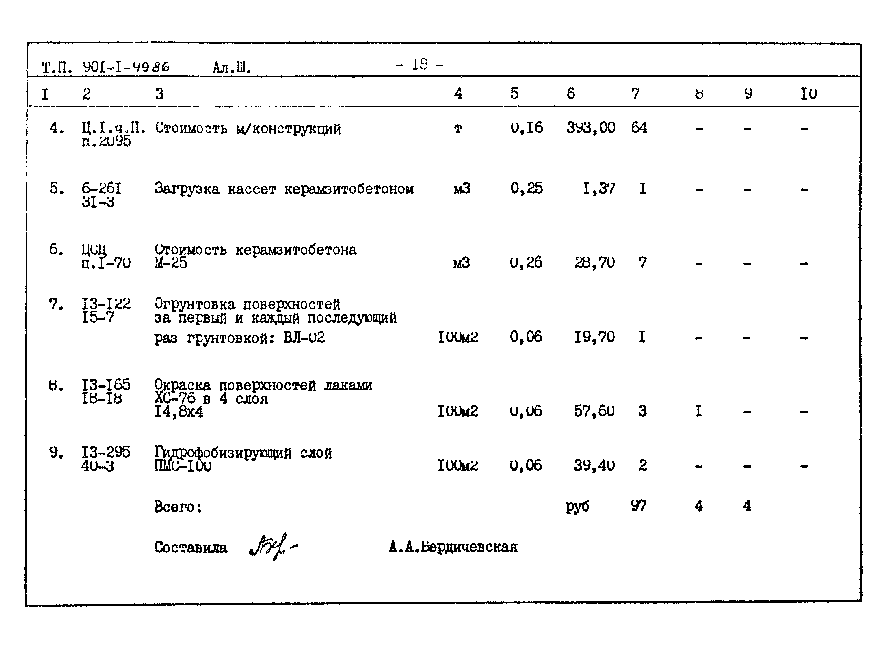 Типовой проект 901-1-49.86