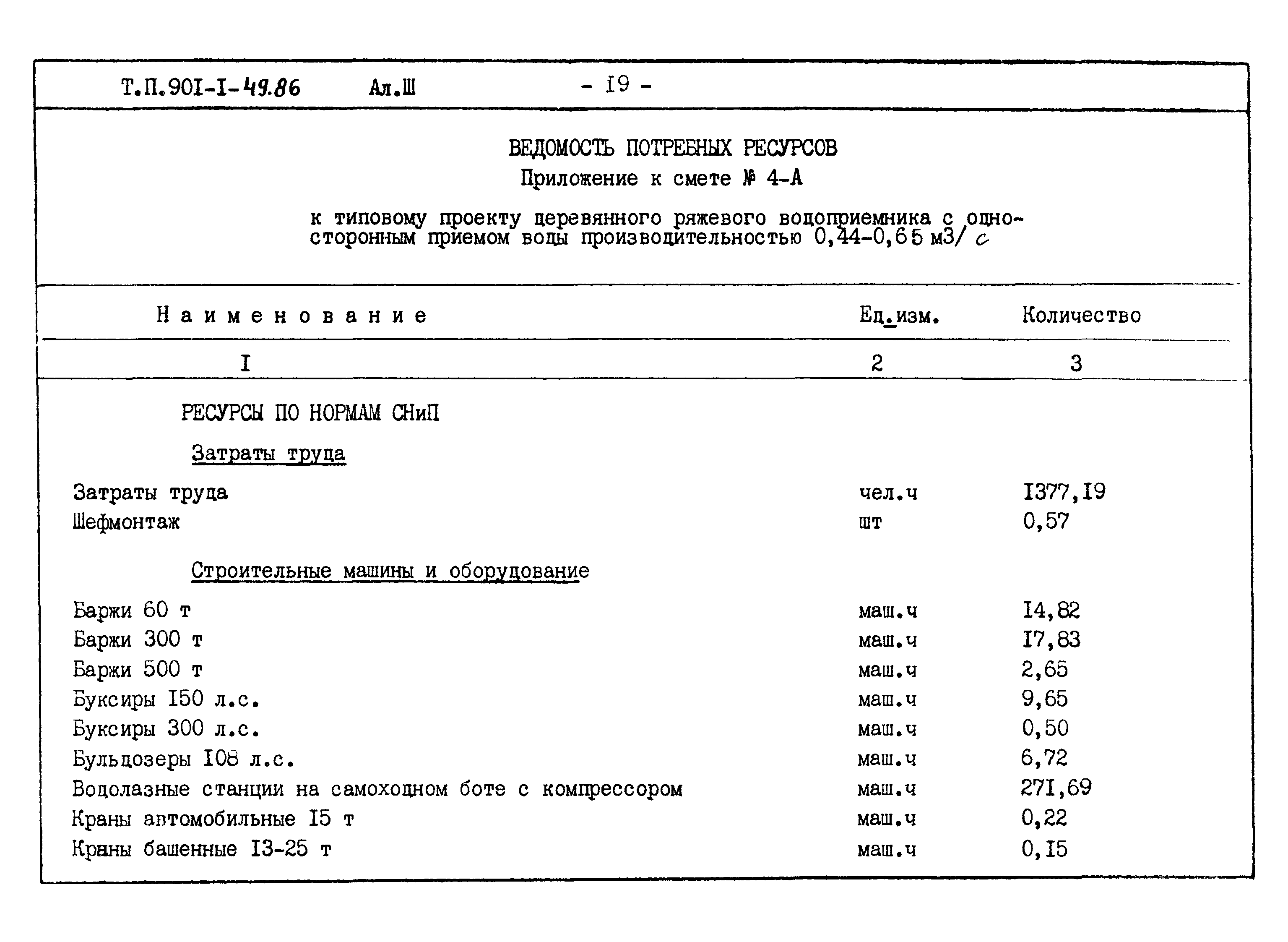 Типовой проект 901-1-49.86