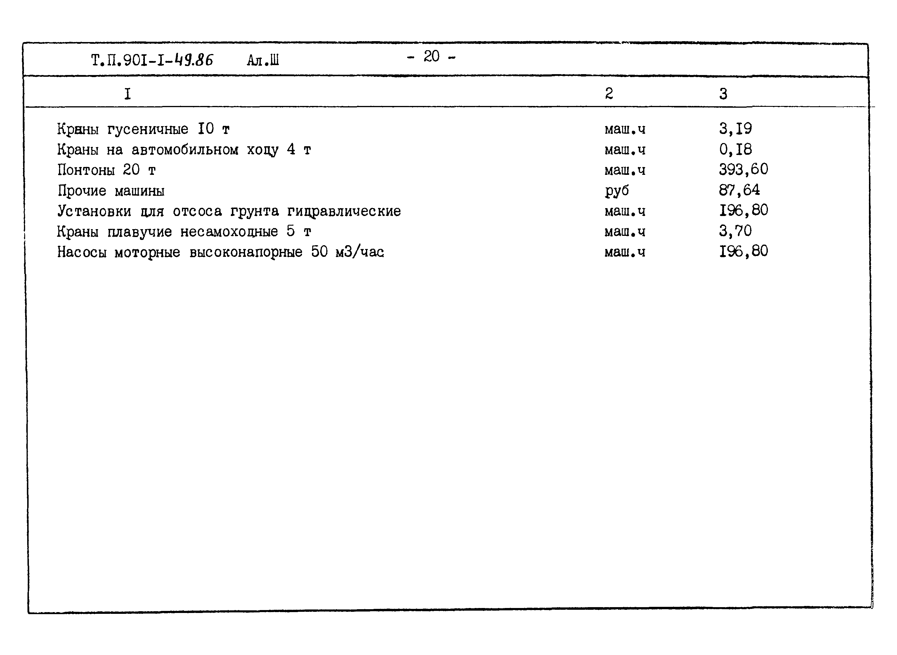 Типовой проект 901-1-49.86