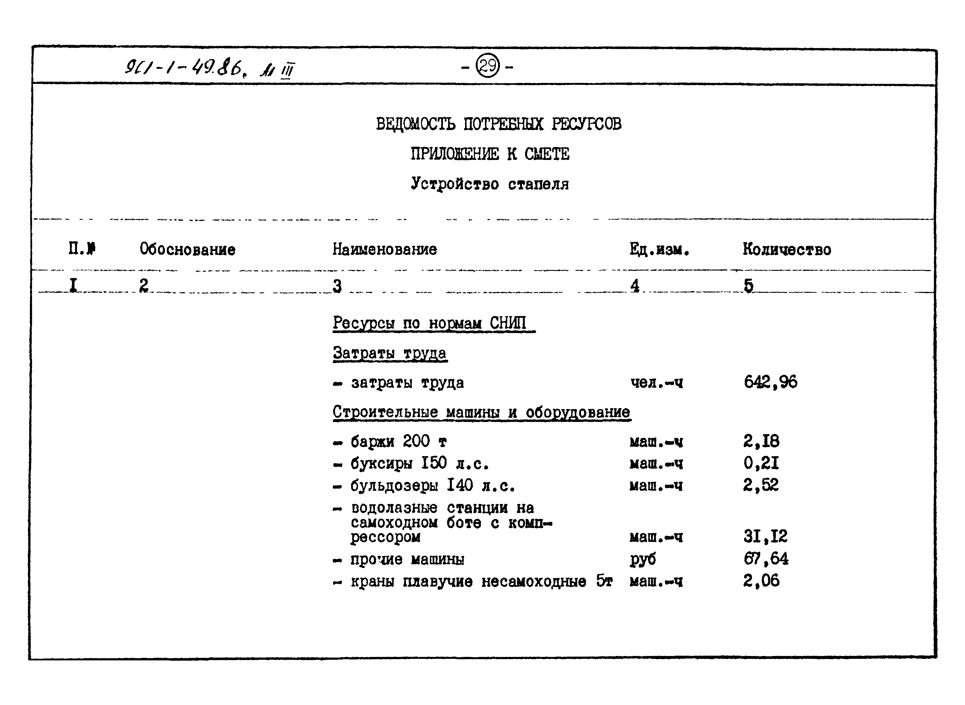 Типовой проект 901-1-49.86