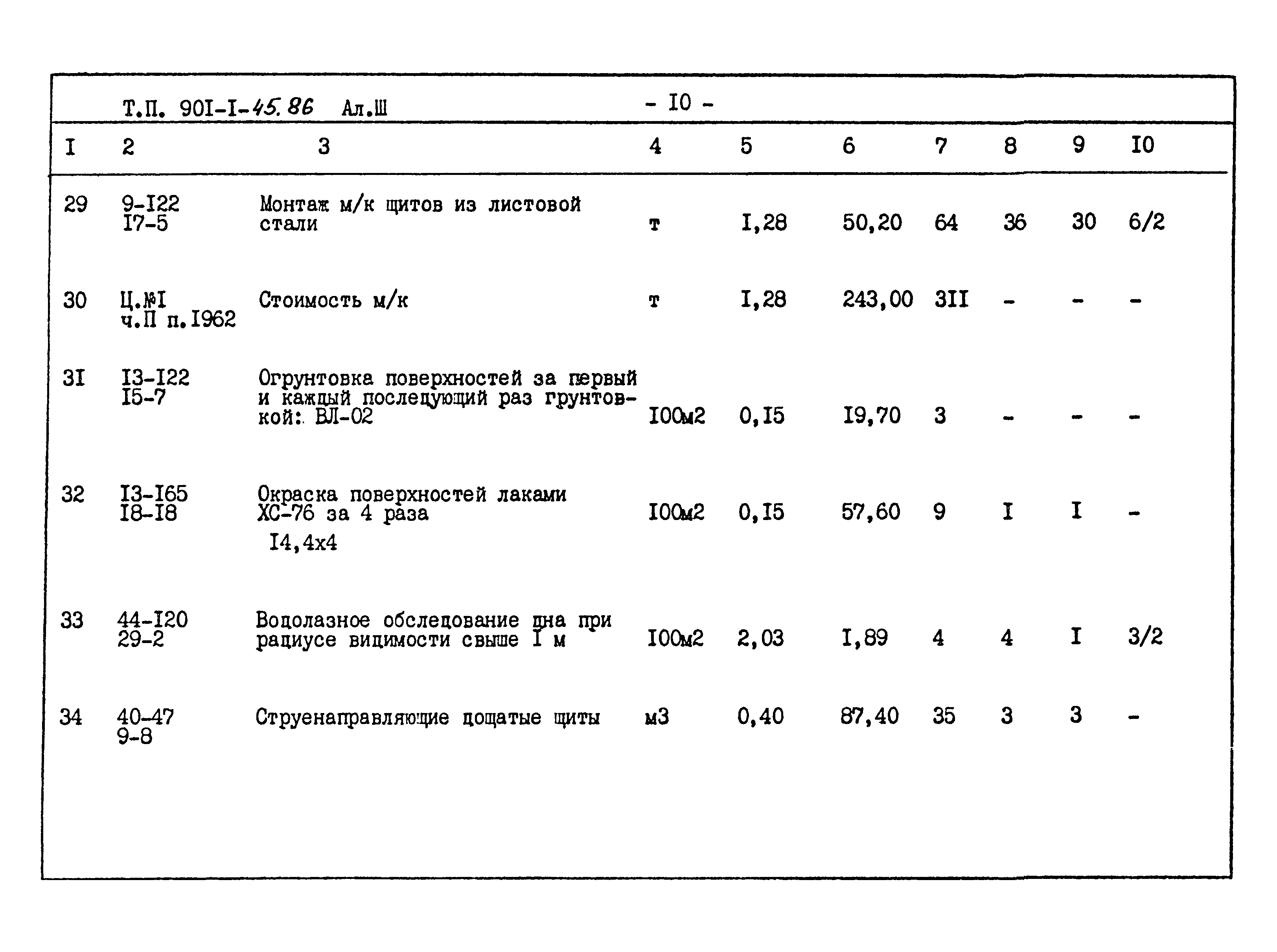 Типовой проект 901-1-45.86