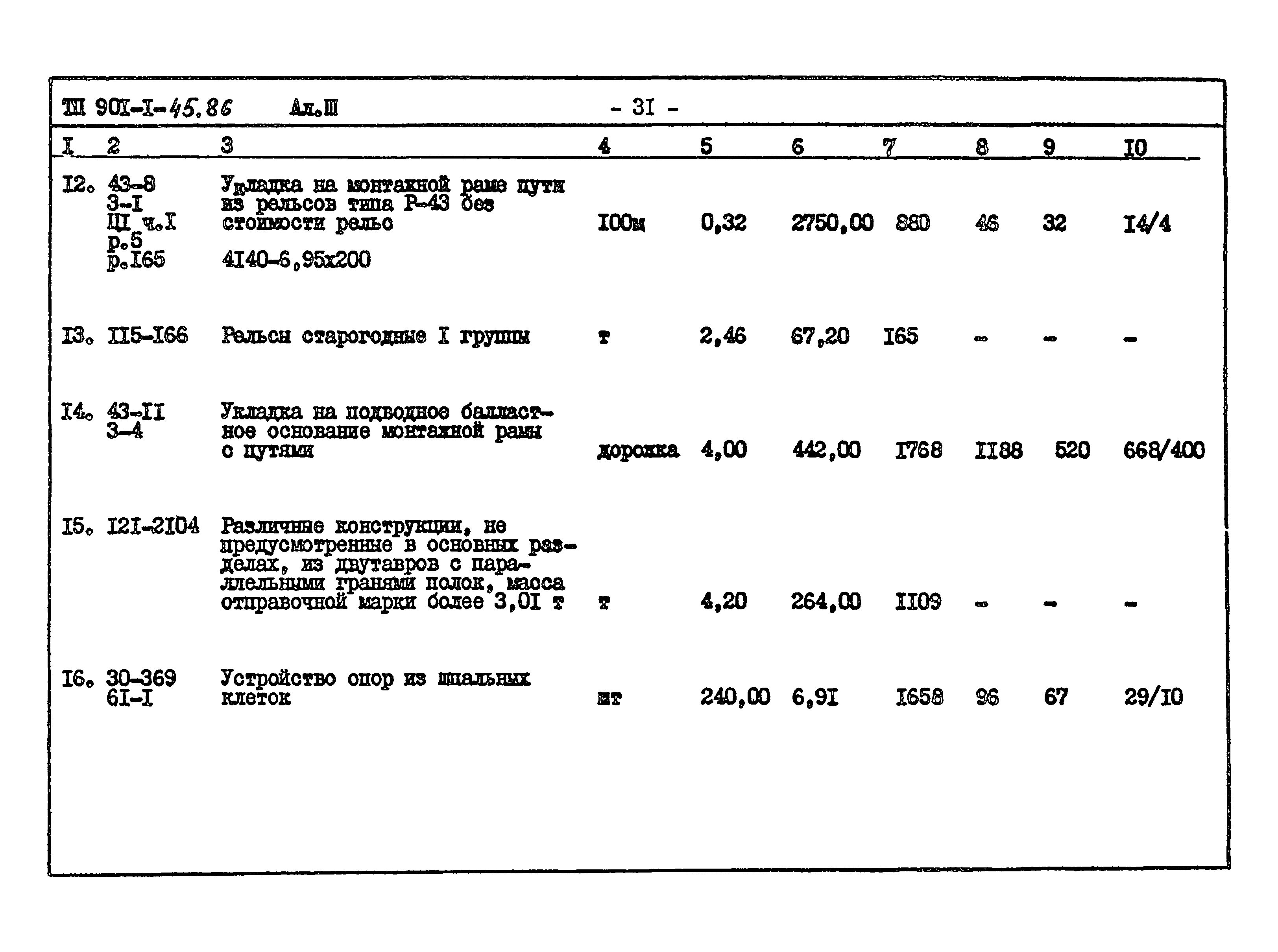 Типовой проект 901-1-45.86