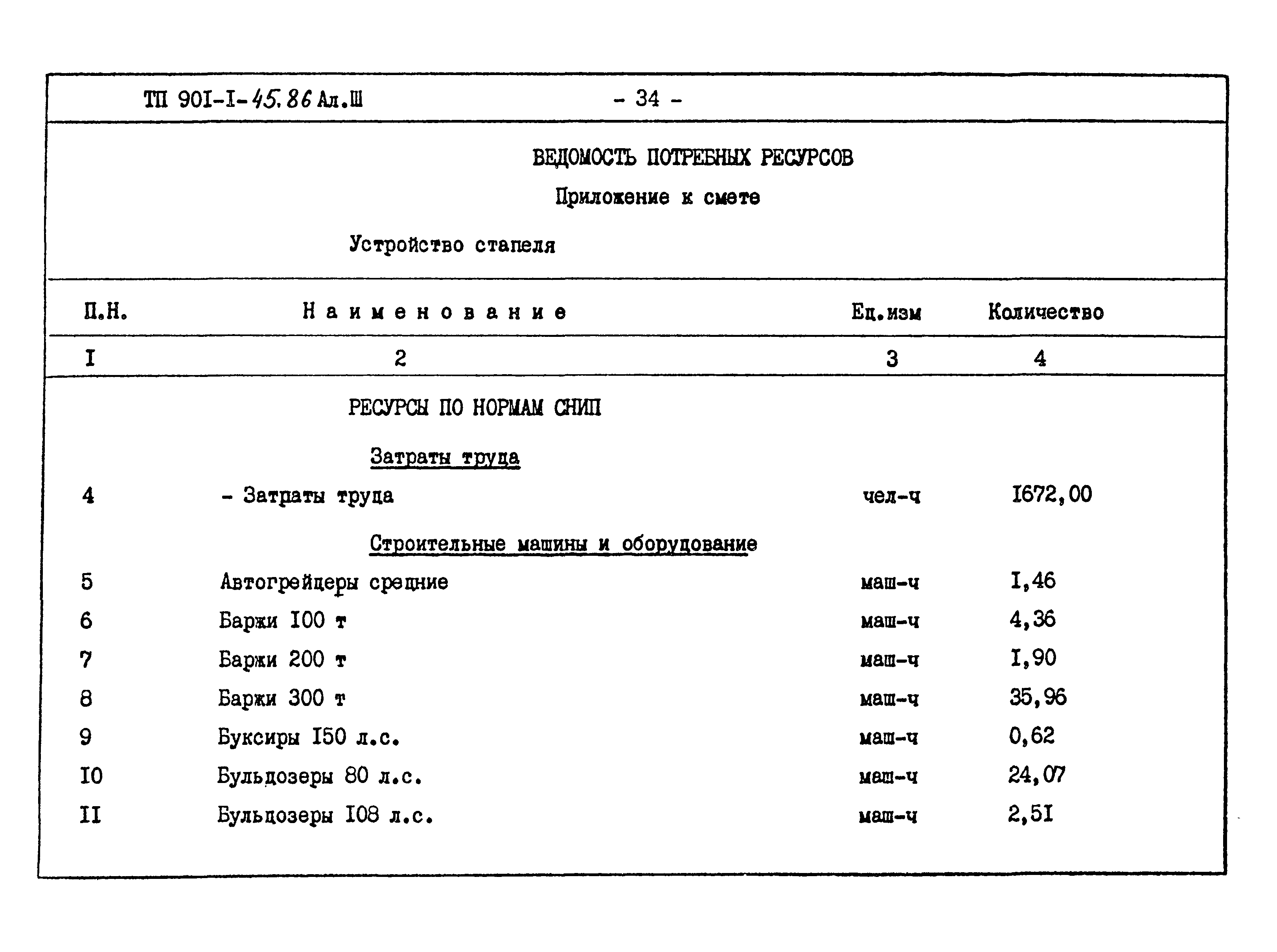 Типовой проект 901-1-45.86