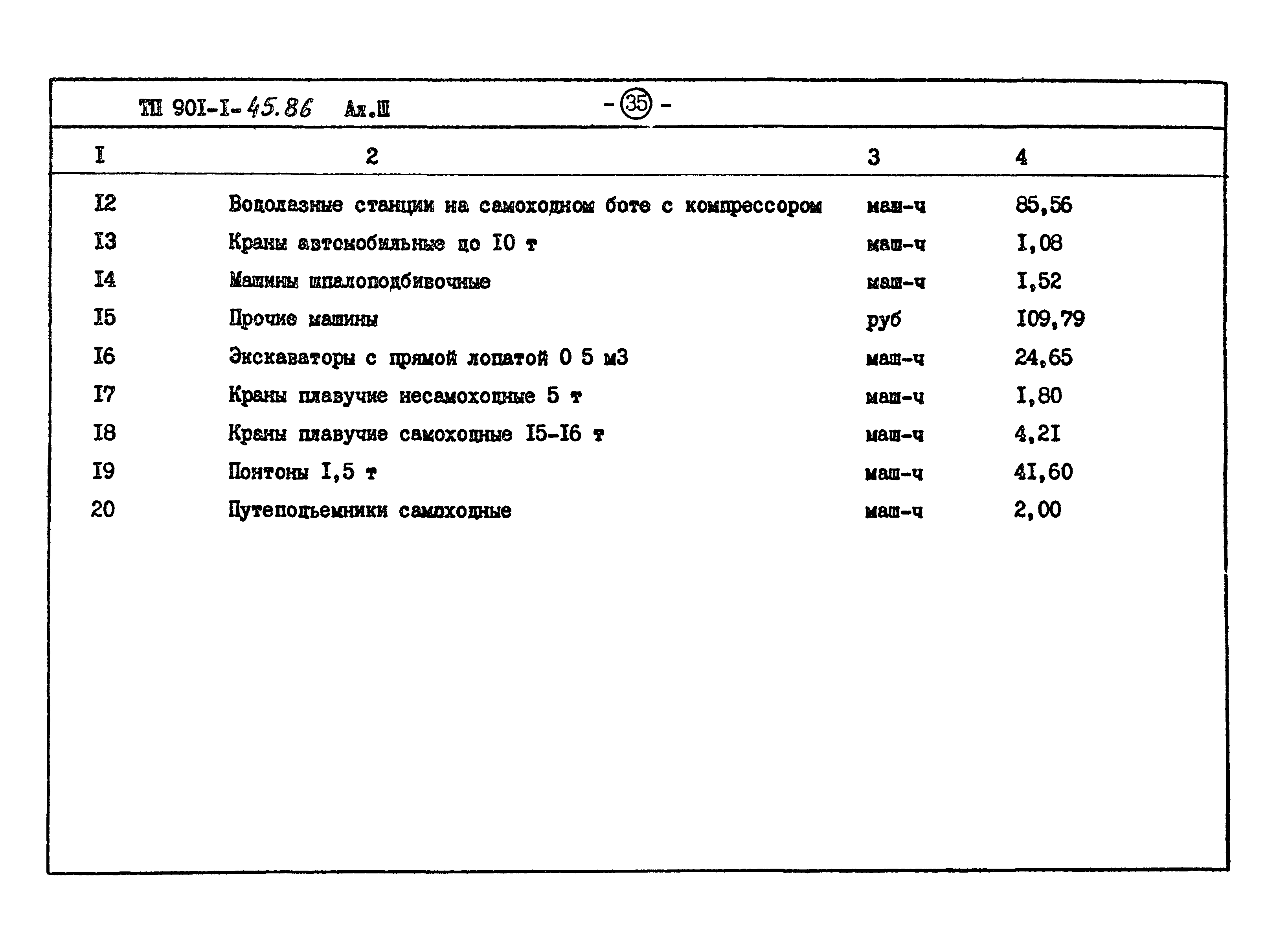 Типовой проект 901-1-45.86