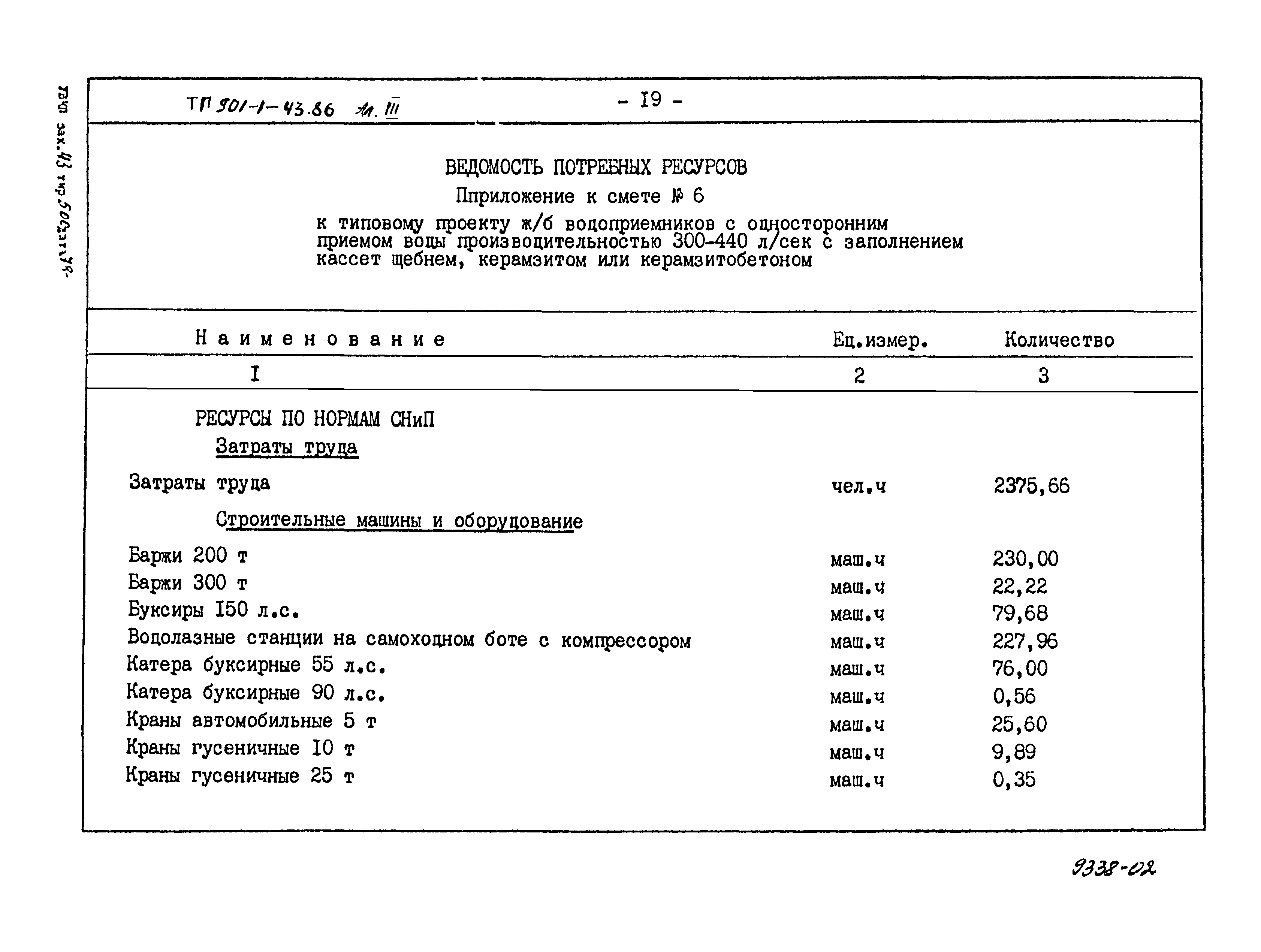 Типовой проект 901-1-43.86