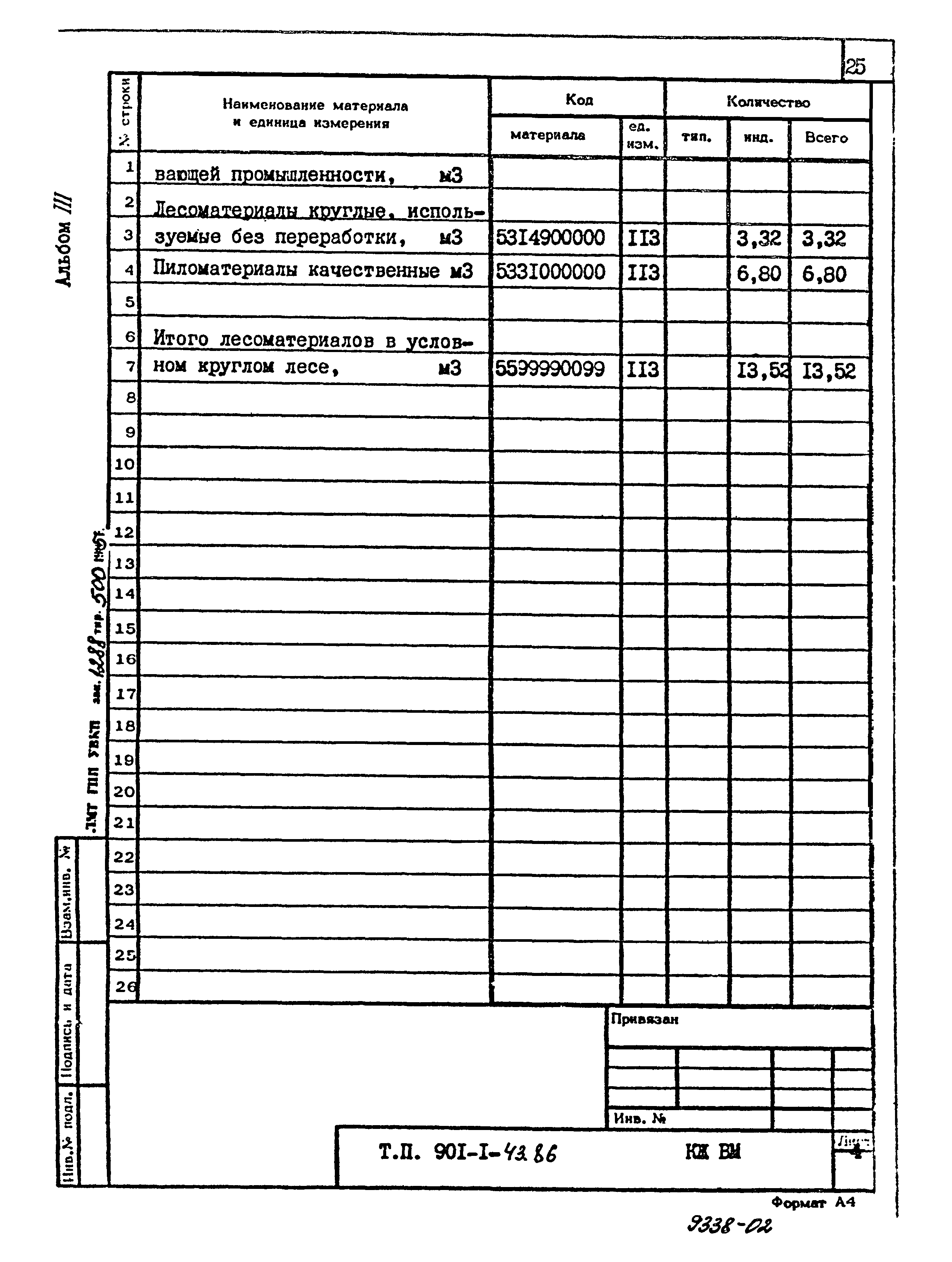 Типовой проект 901-1-43.86