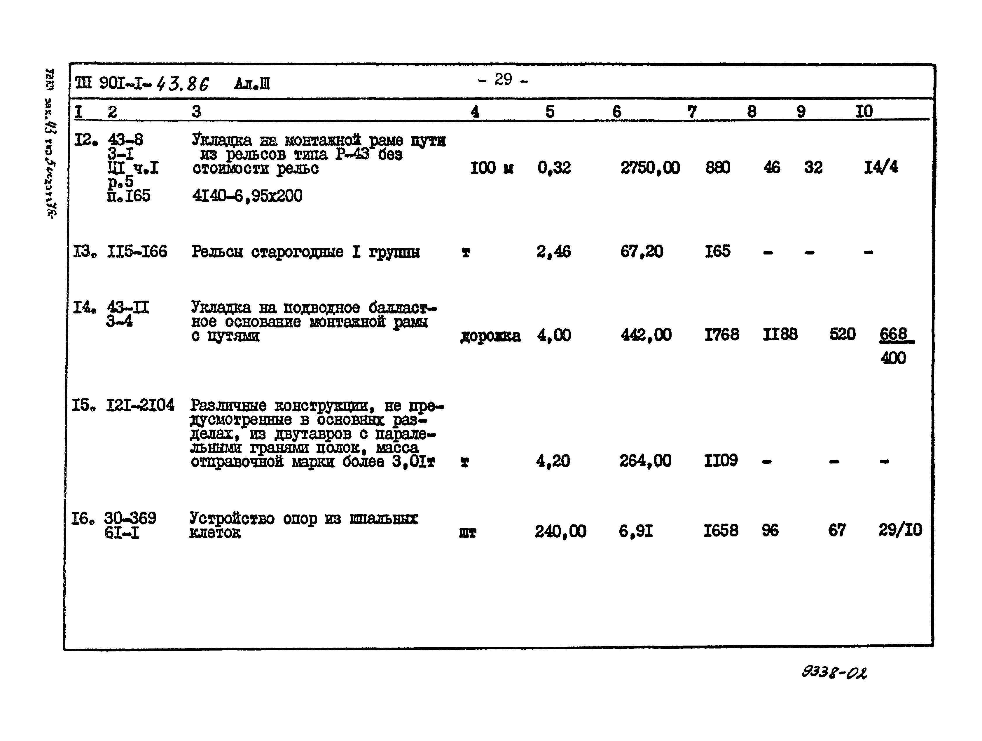 Типовой проект 901-1-43.86