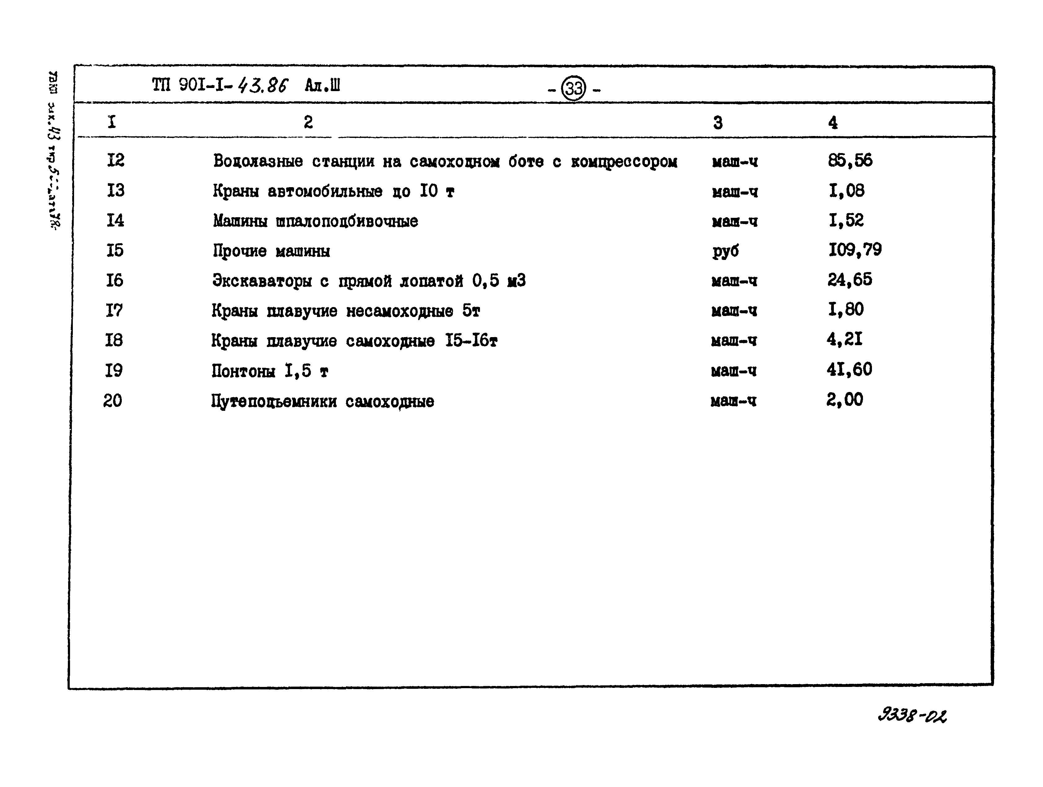 Типовой проект 901-1-43.86