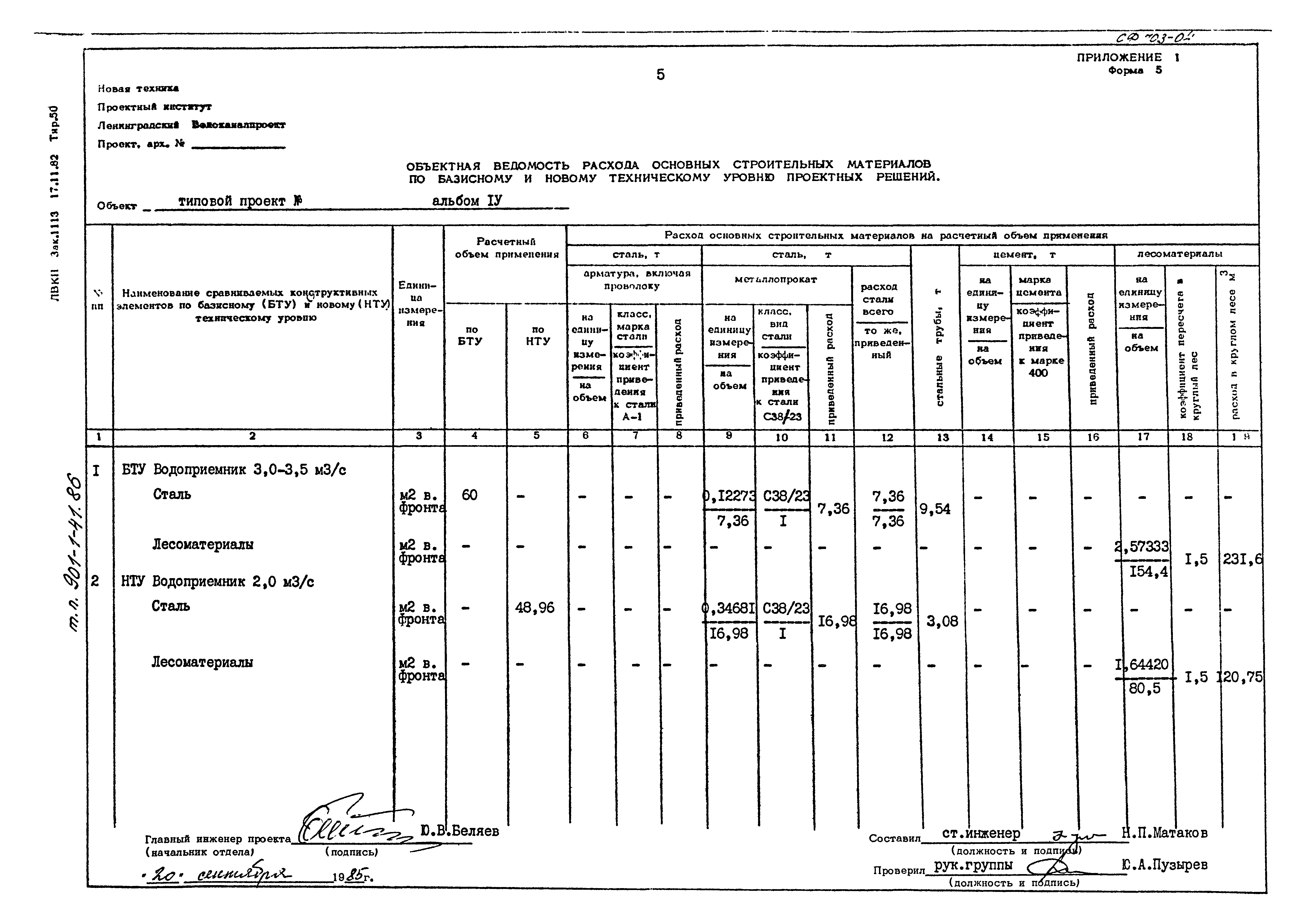 Типовой проект 901-1-41.86