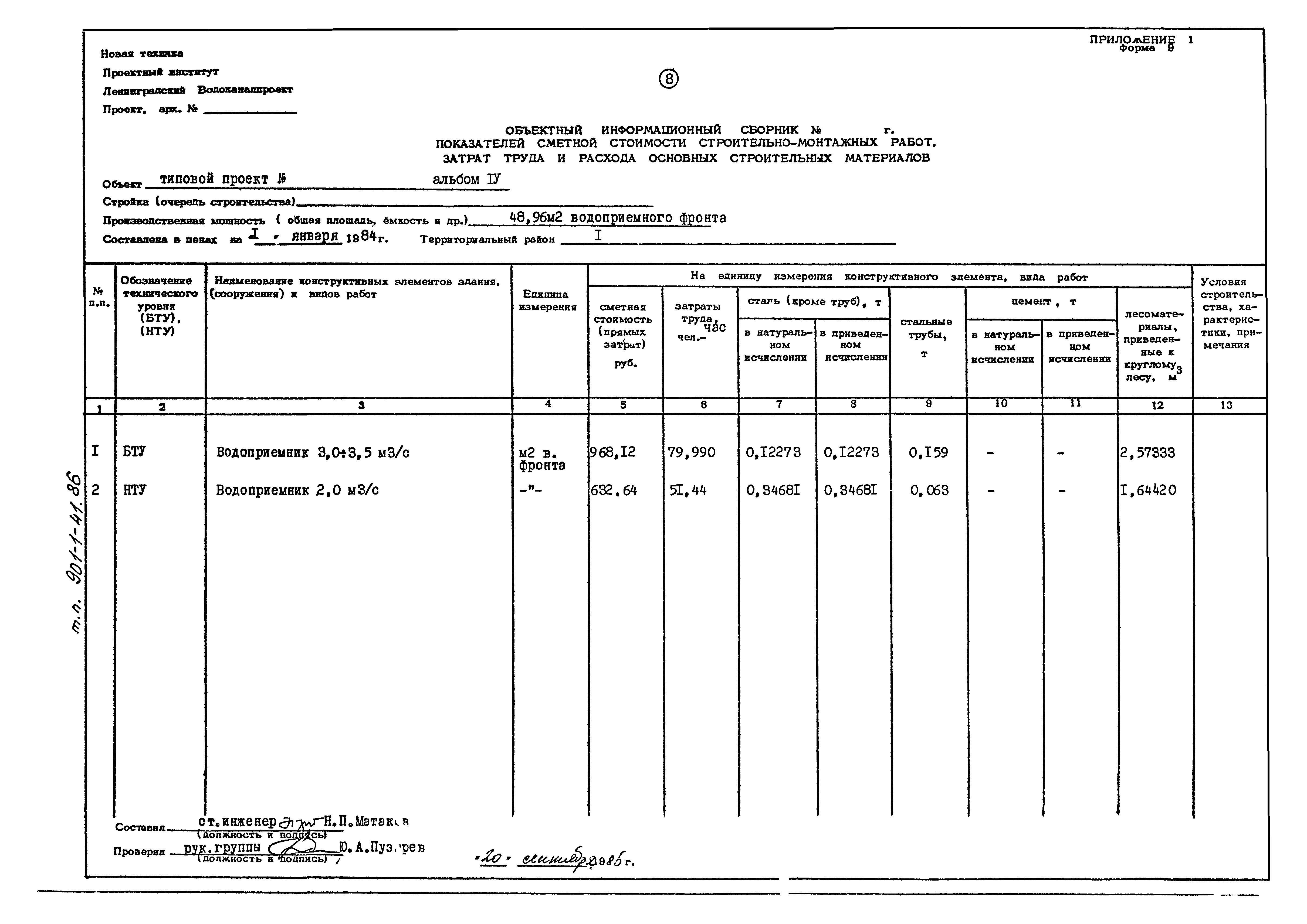 Типовой проект 901-1-41.86