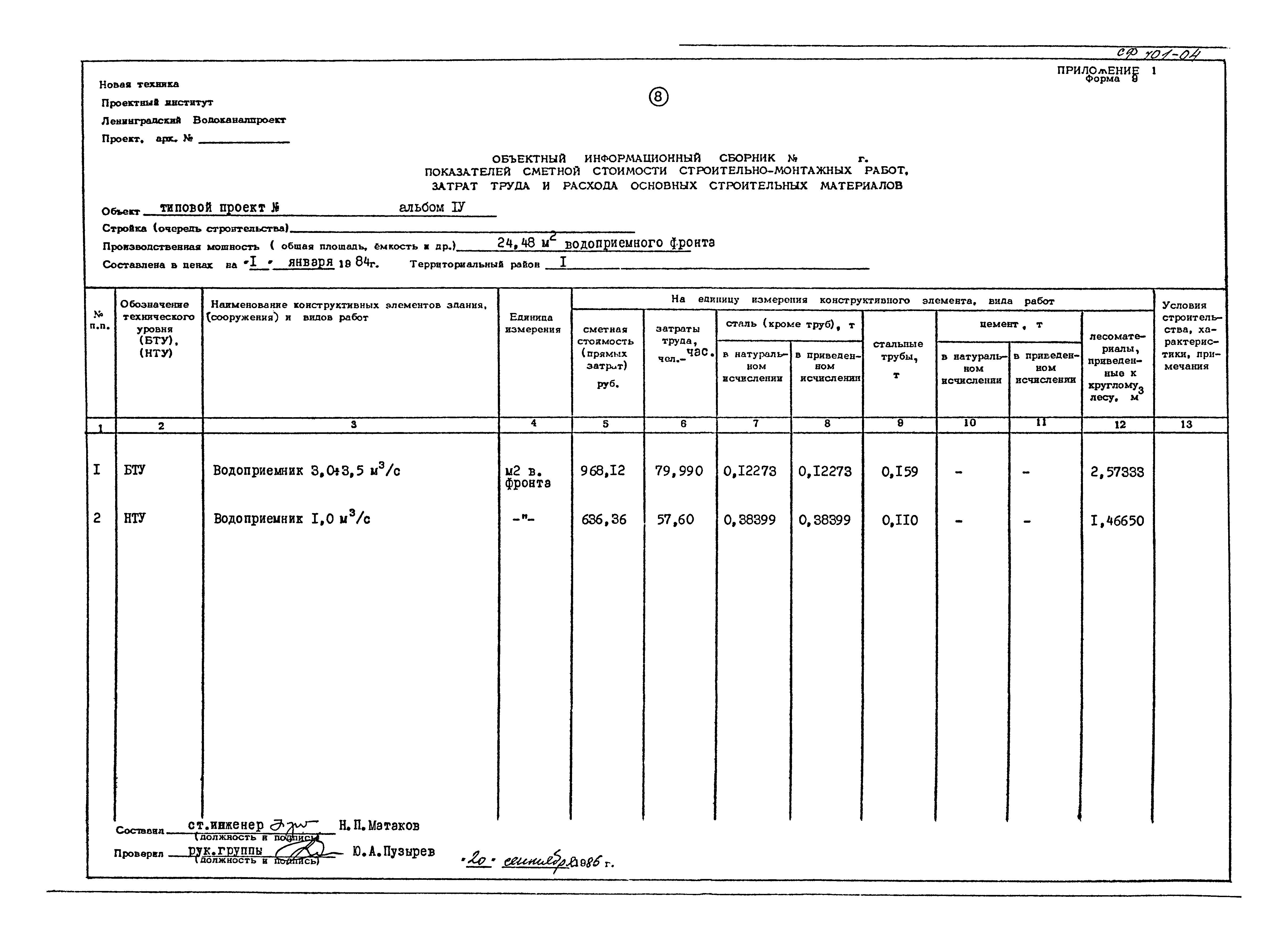 Типовой проект 901-1-39.86