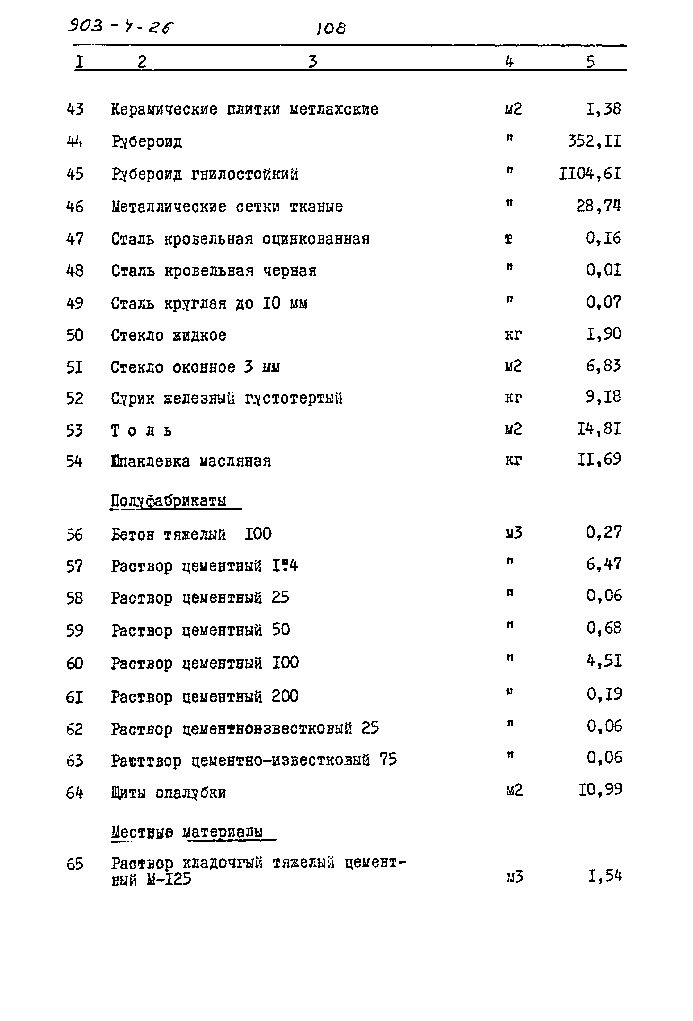 Типовой проект 903-4-26