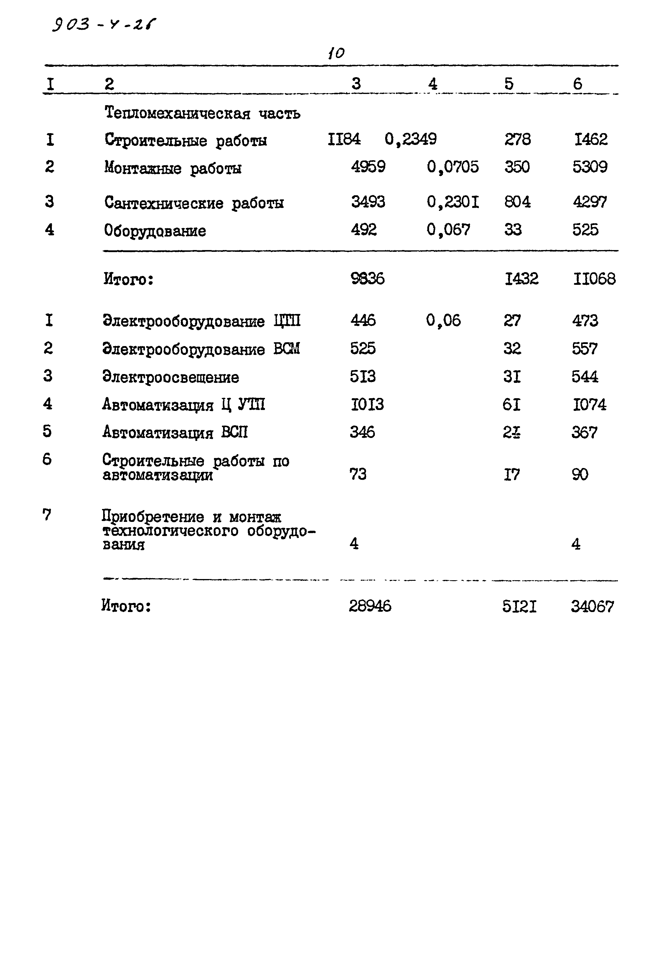 Типовой проект 903-4-26
