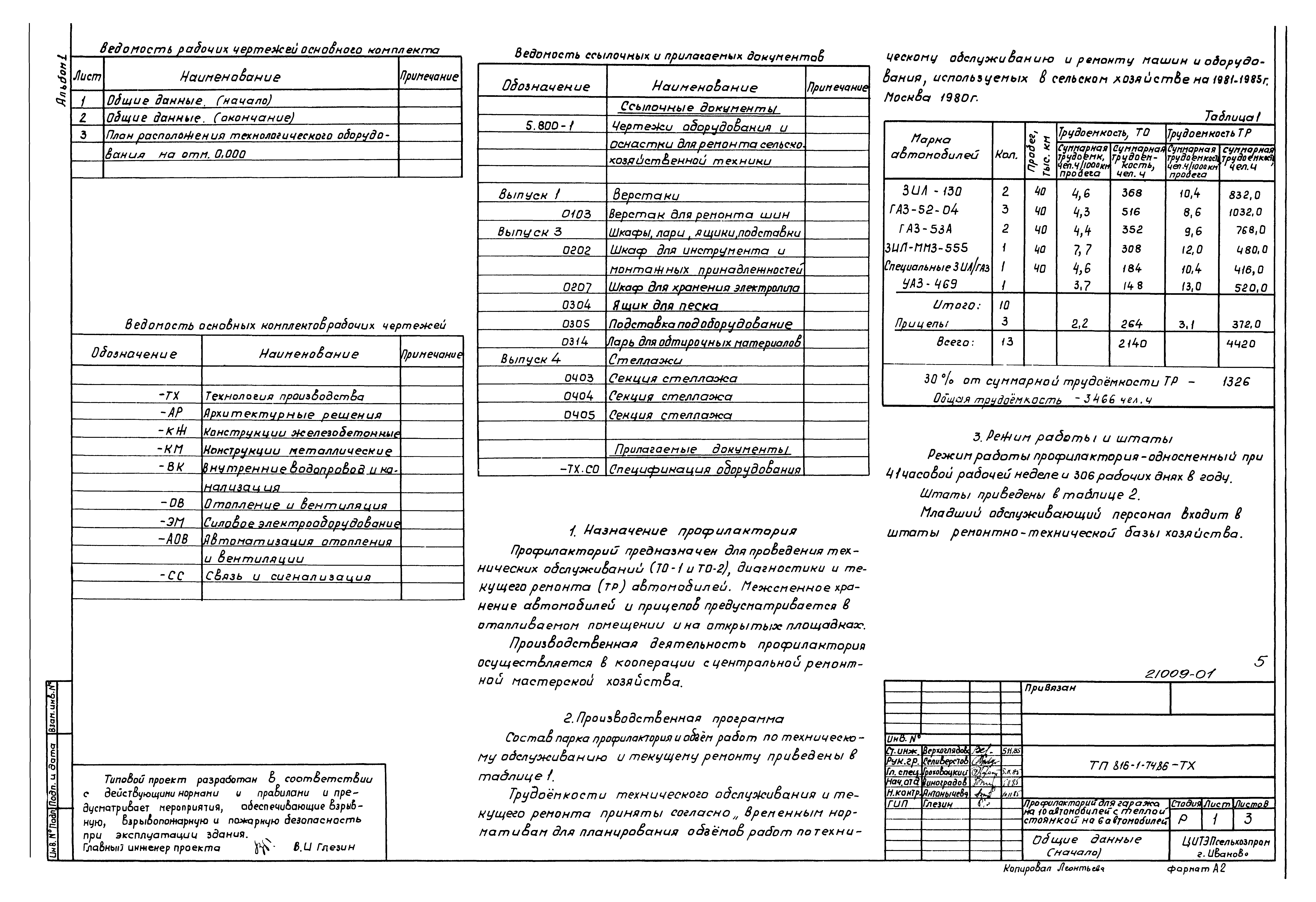 Типовой проект 816-1-74.86
