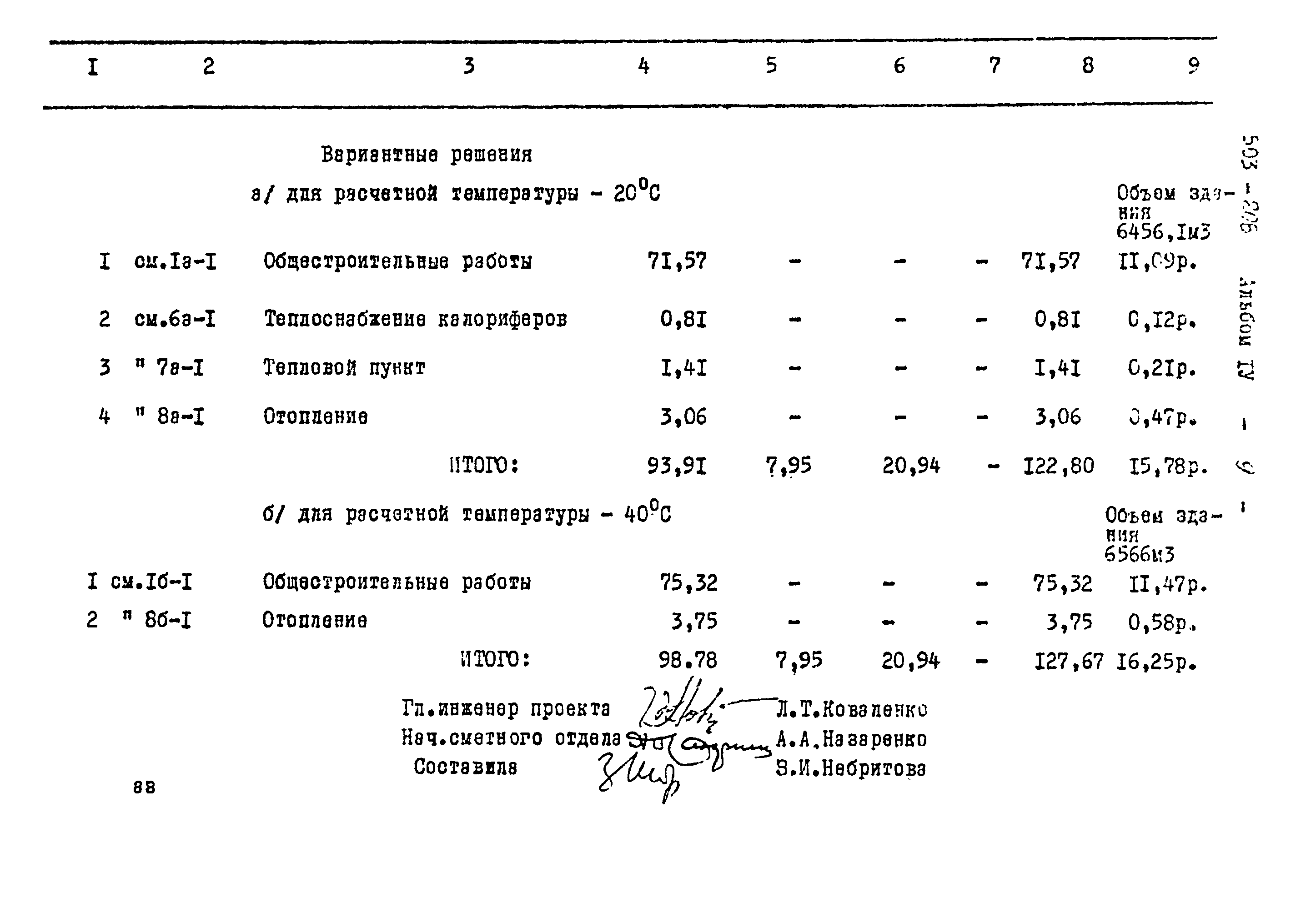 Типовой проект 503-208