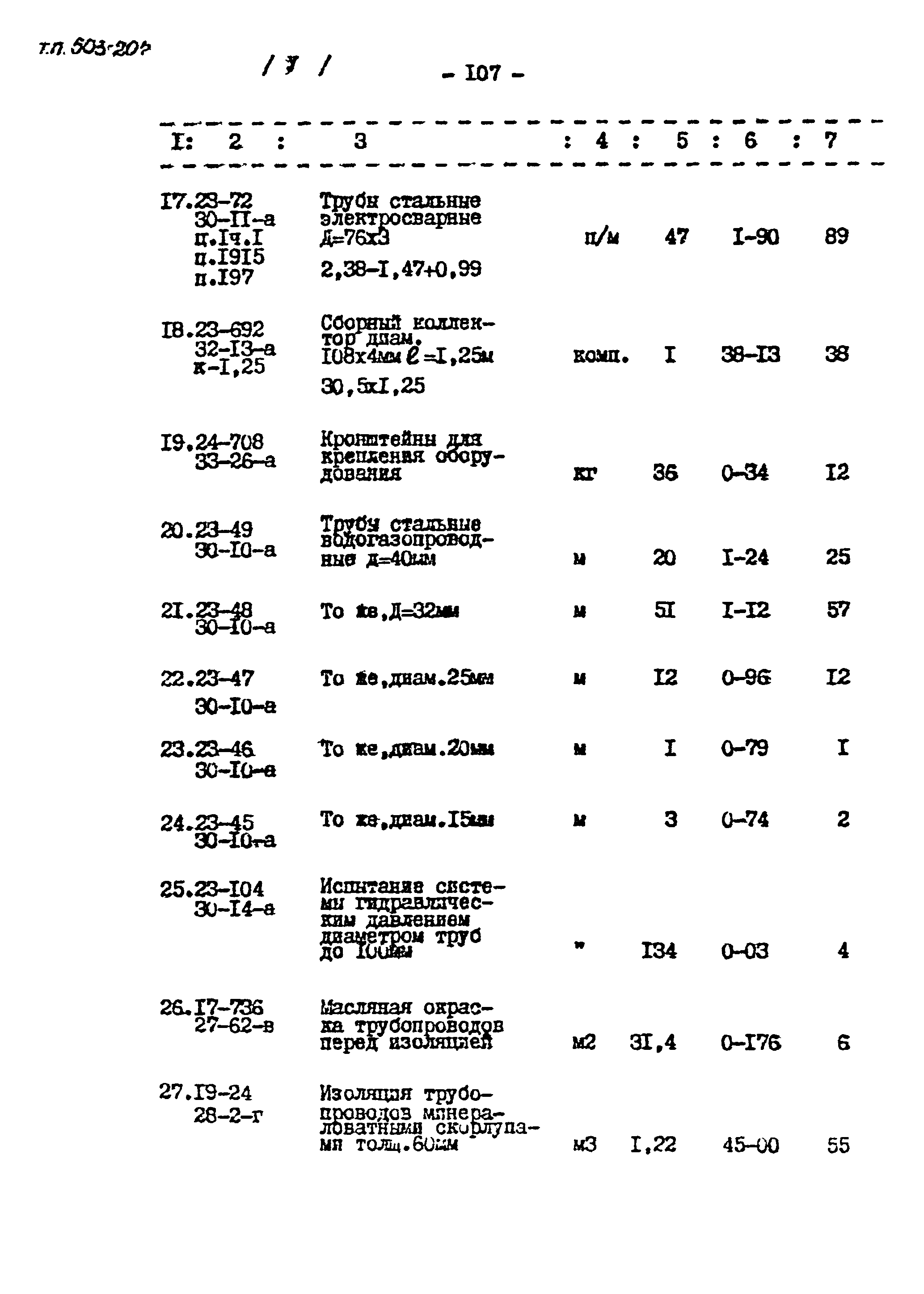 Типовой проект 503-207