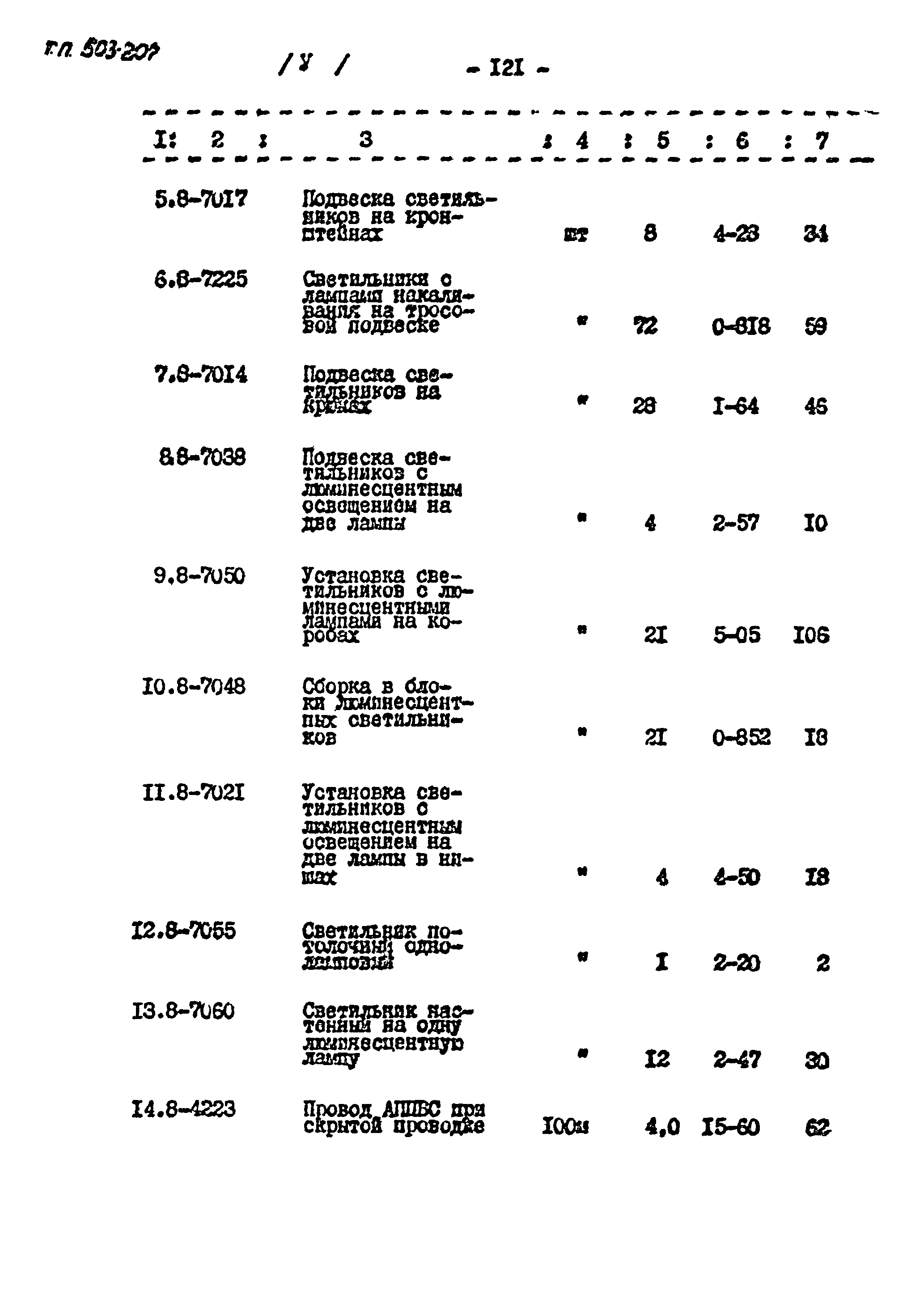 Типовой проект 503-207