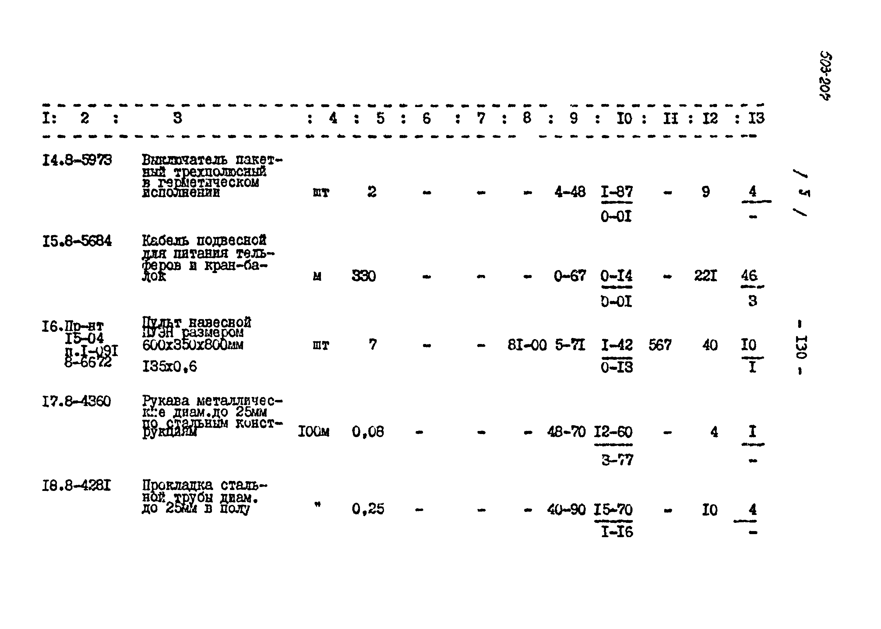 Типовой проект 503-207