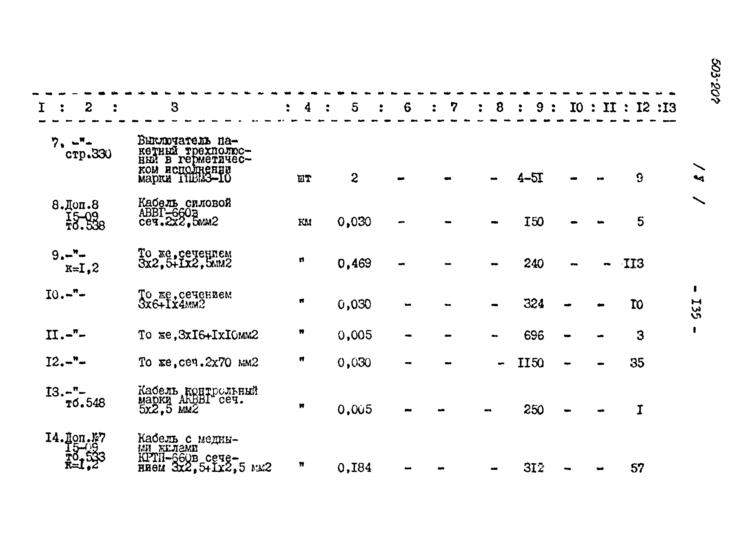 Типовой проект 503-207