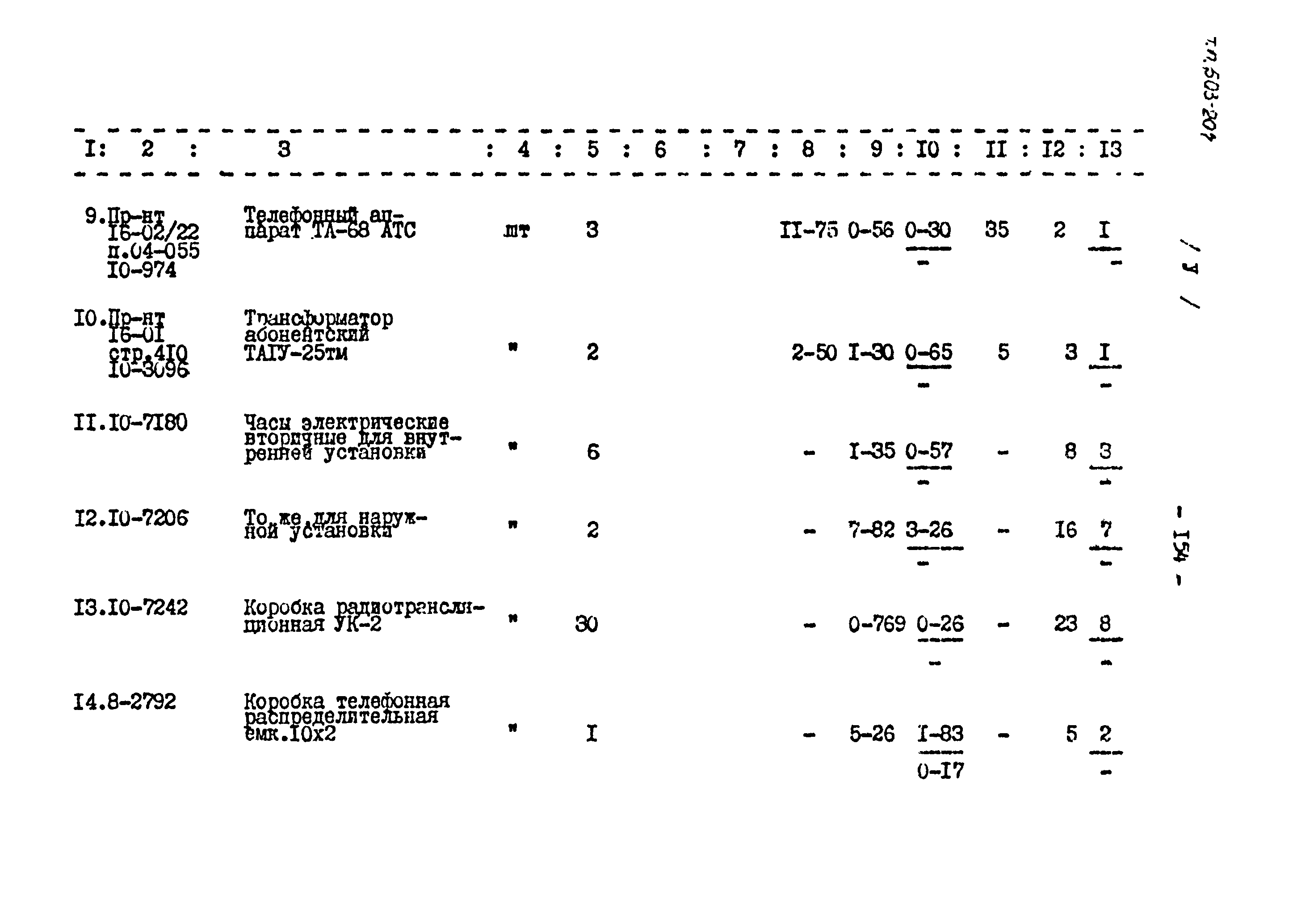 Типовой проект 503-207