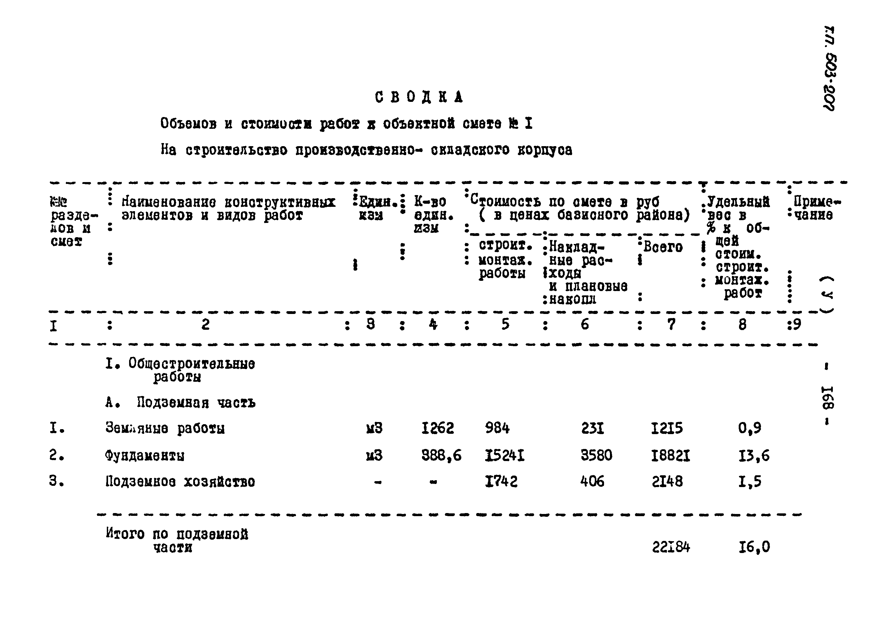 Типовой проект 503-207