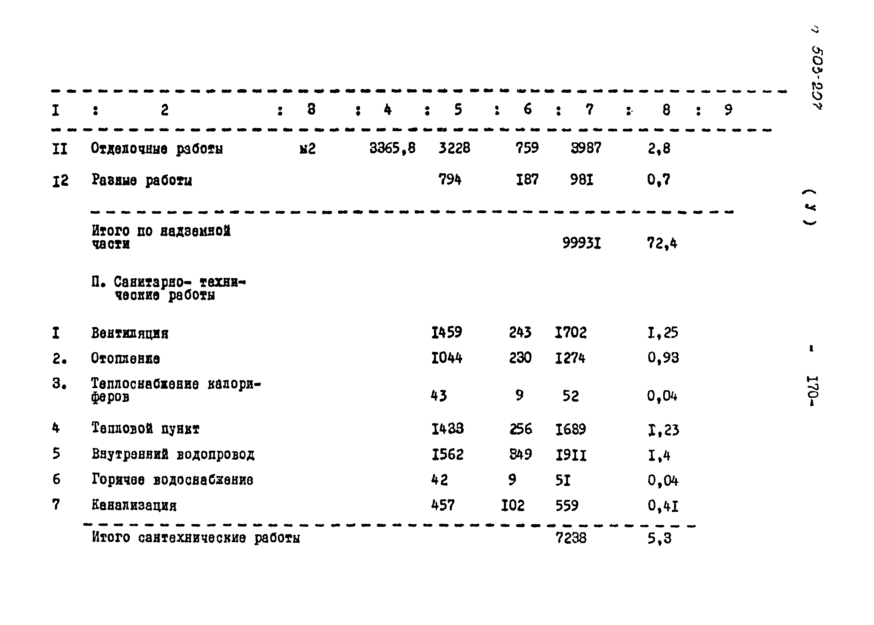 Типовой проект 503-207