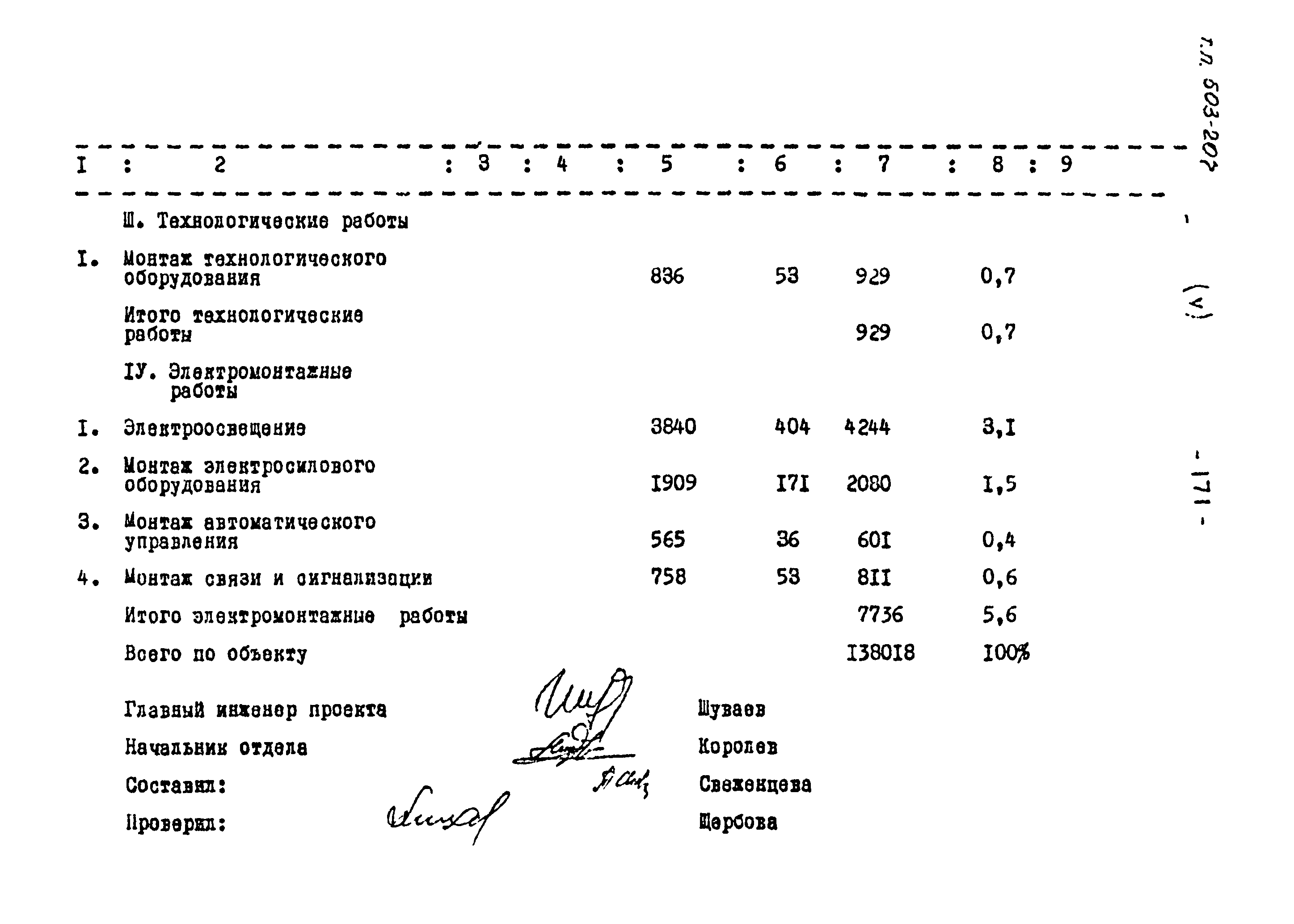 Типовой проект 503-207