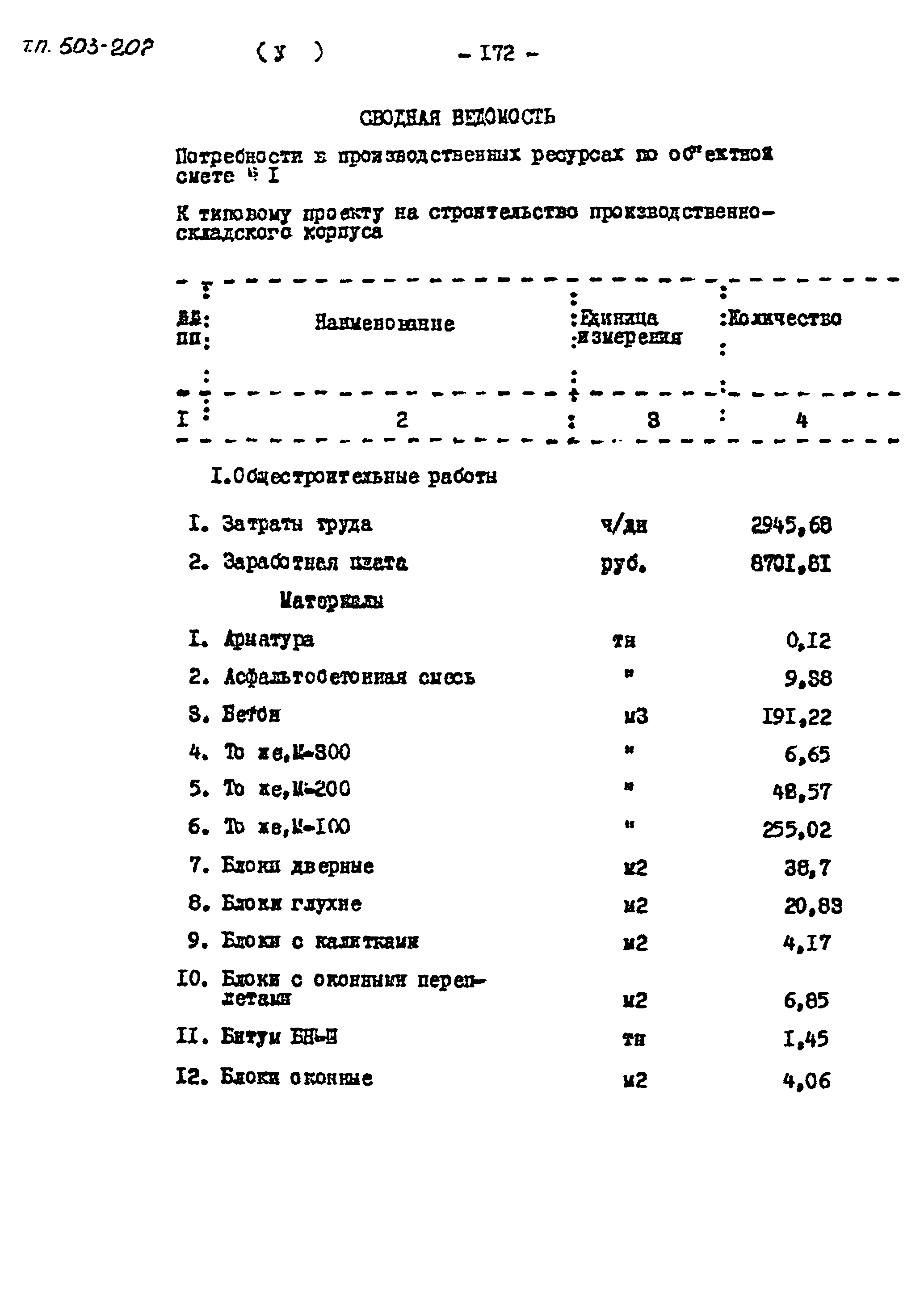 Типовой проект 503-207