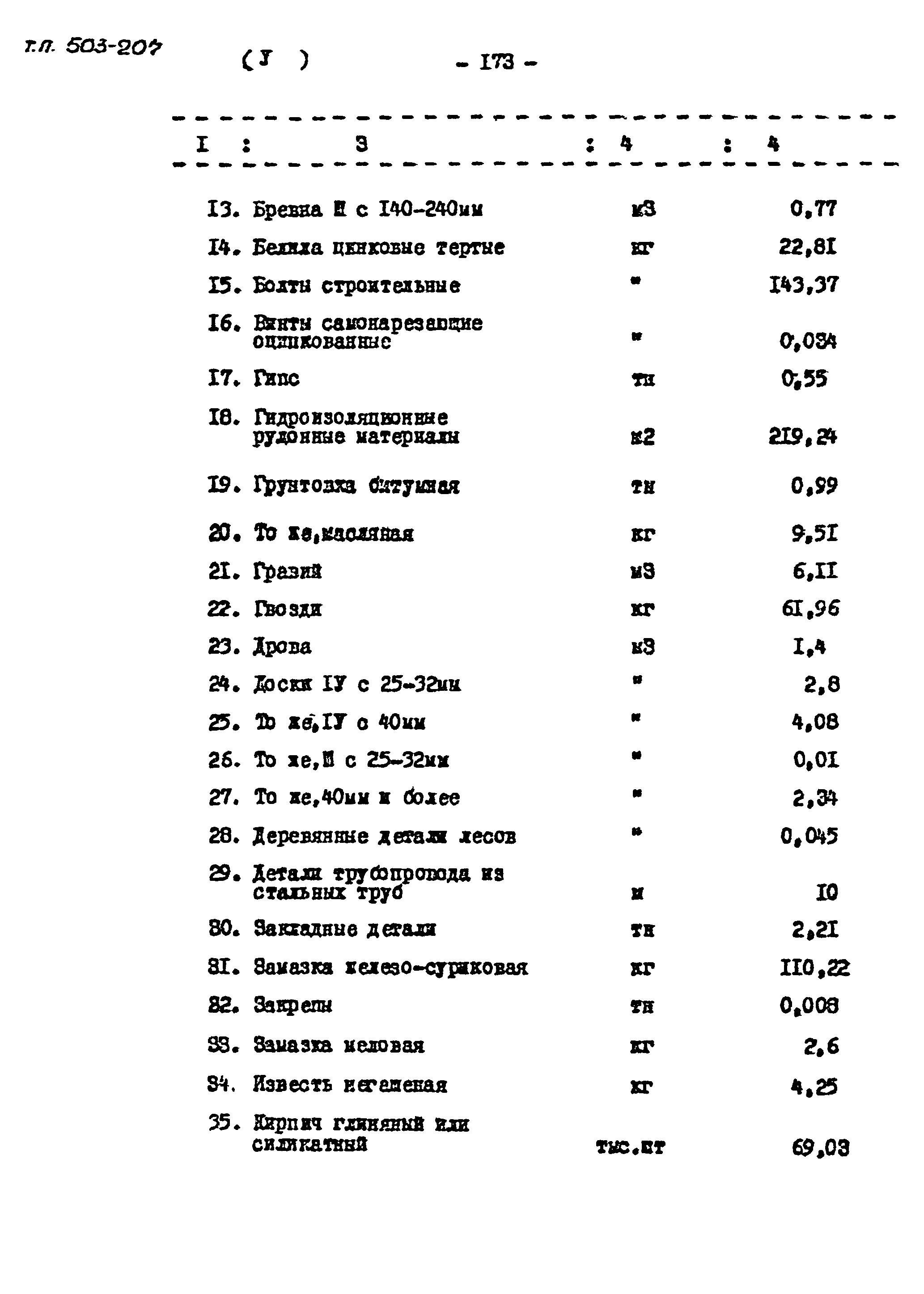 Типовой проект 503-207