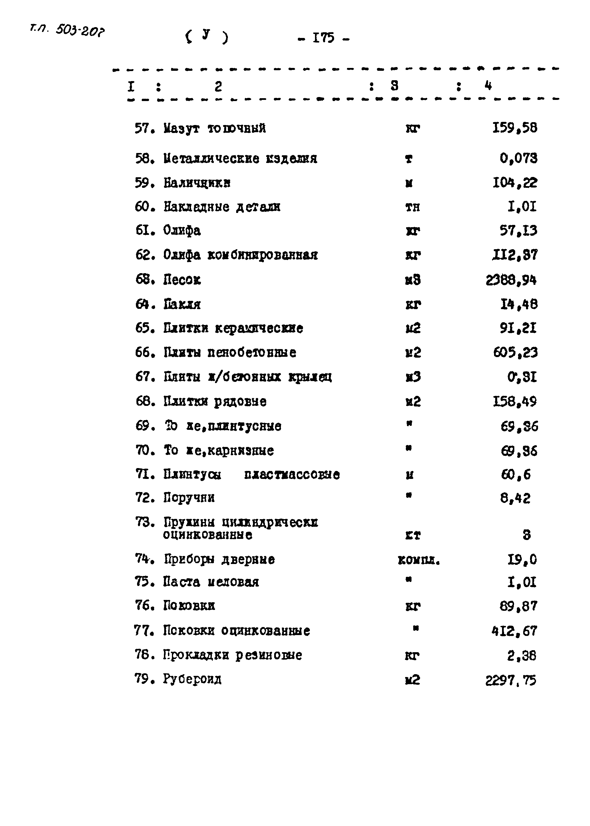 Типовой проект 503-207