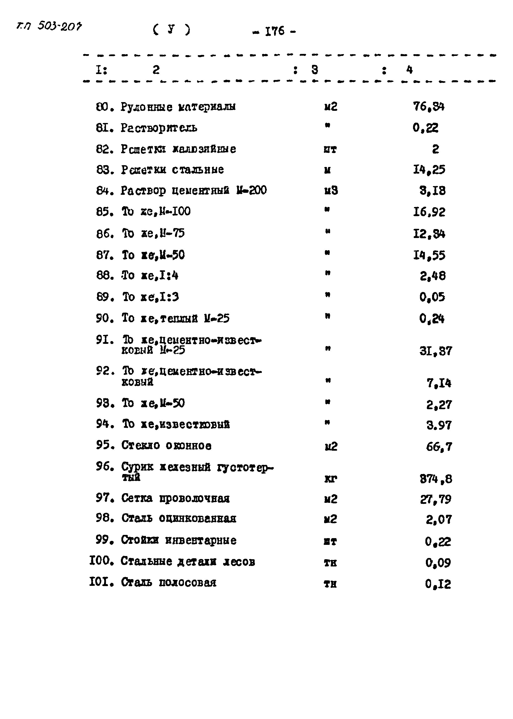 Типовой проект 503-207