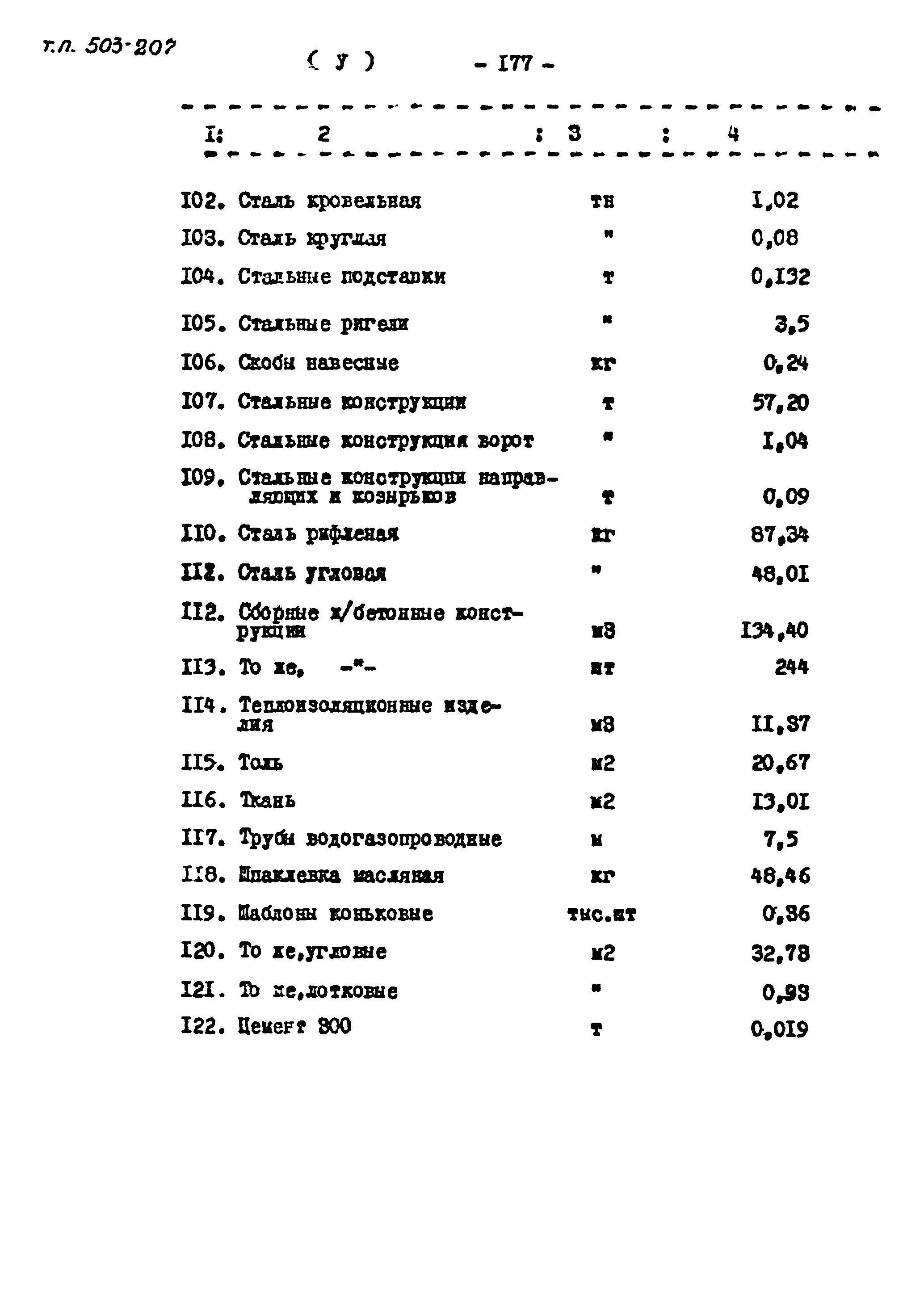 Типовой проект 503-207