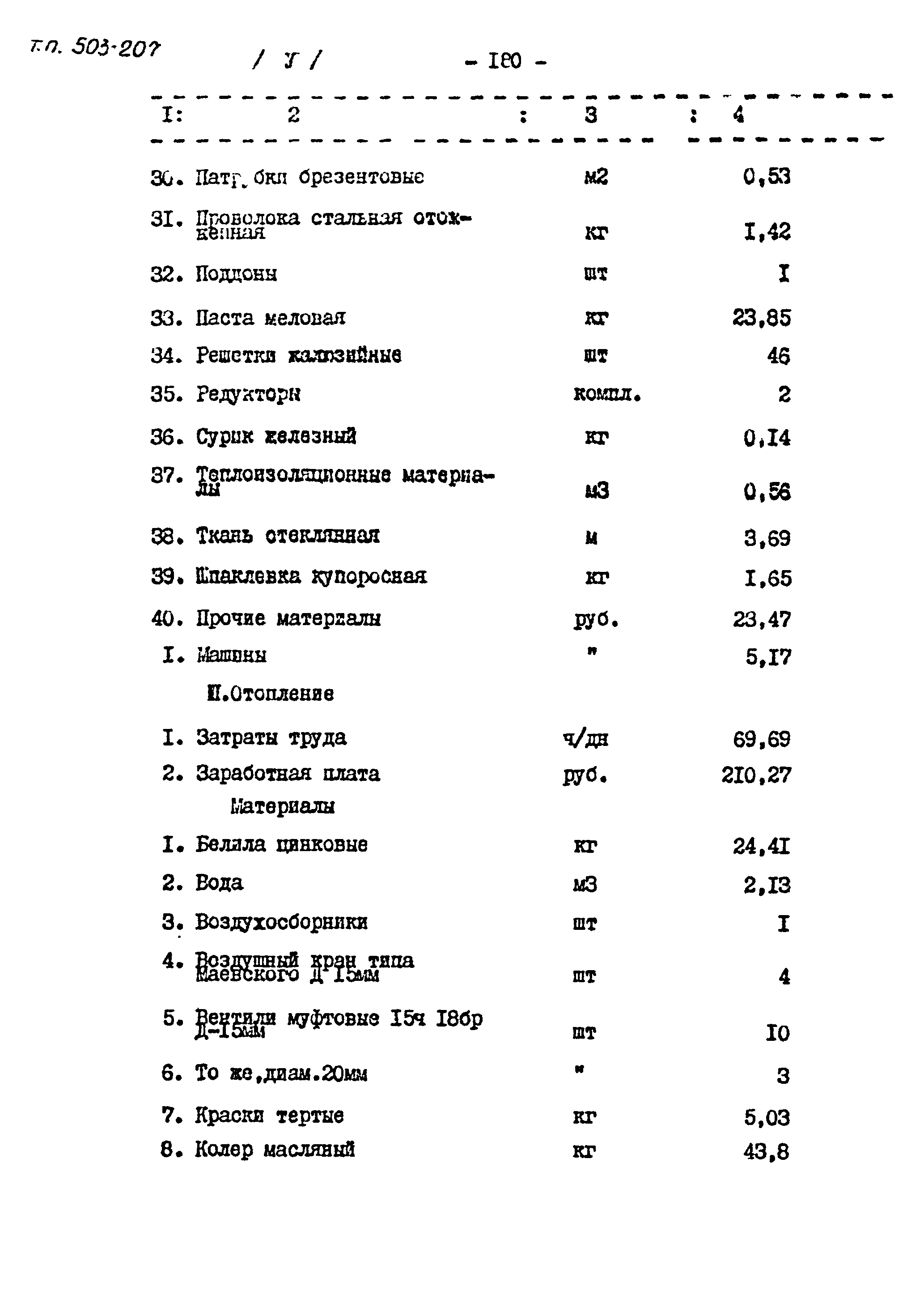 Типовой проект 503-207