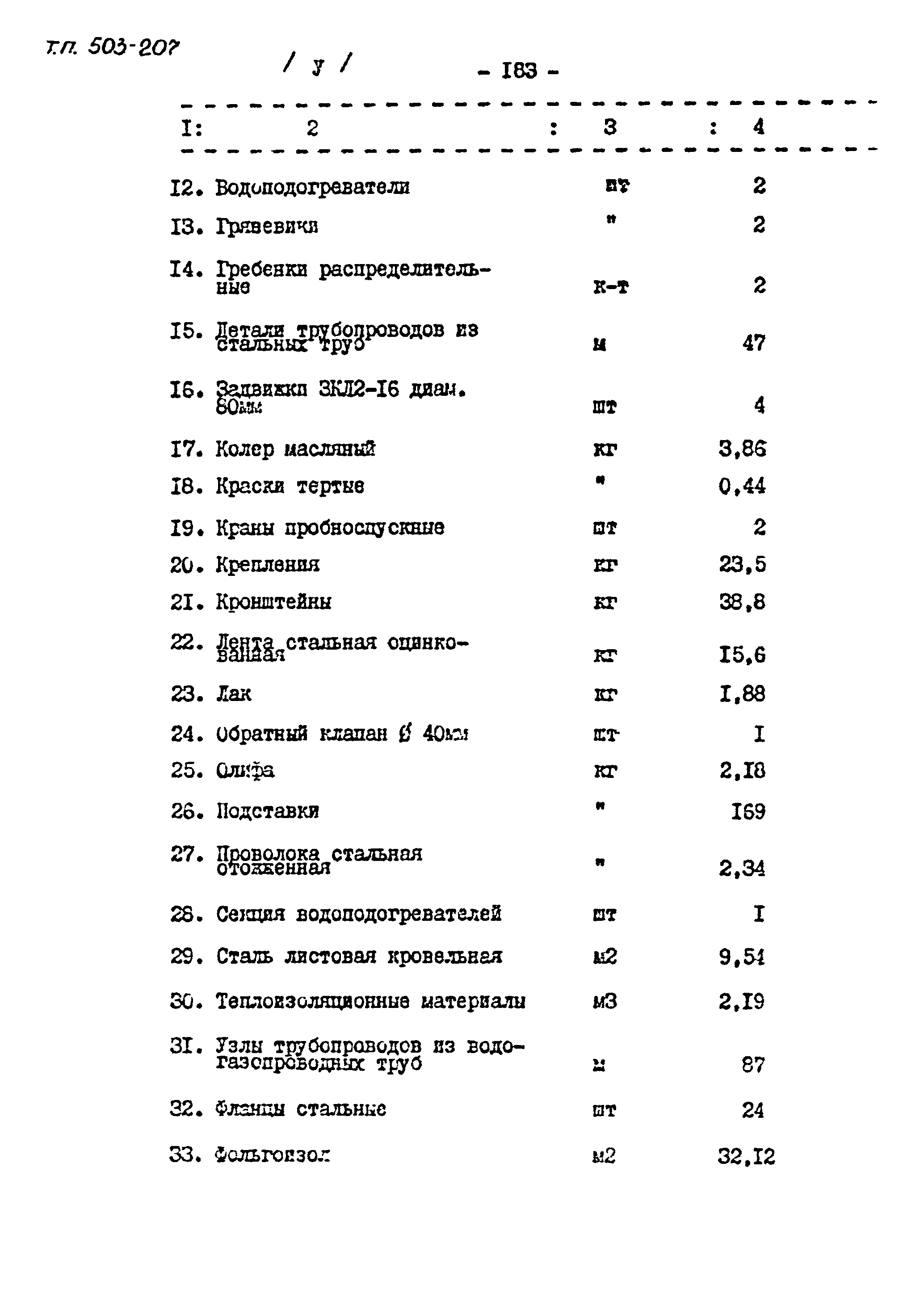 Типовой проект 503-207