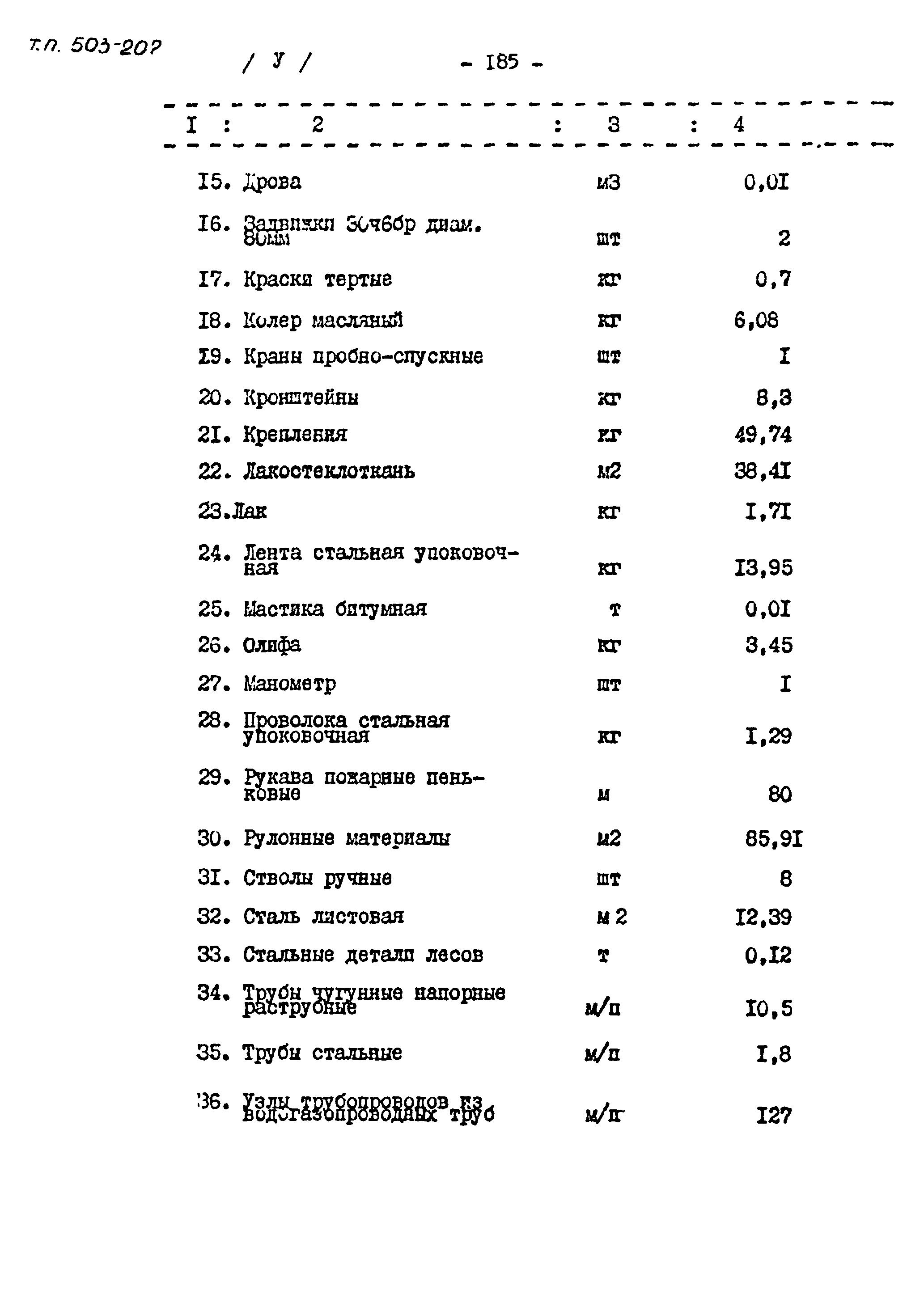 Типовой проект 503-207