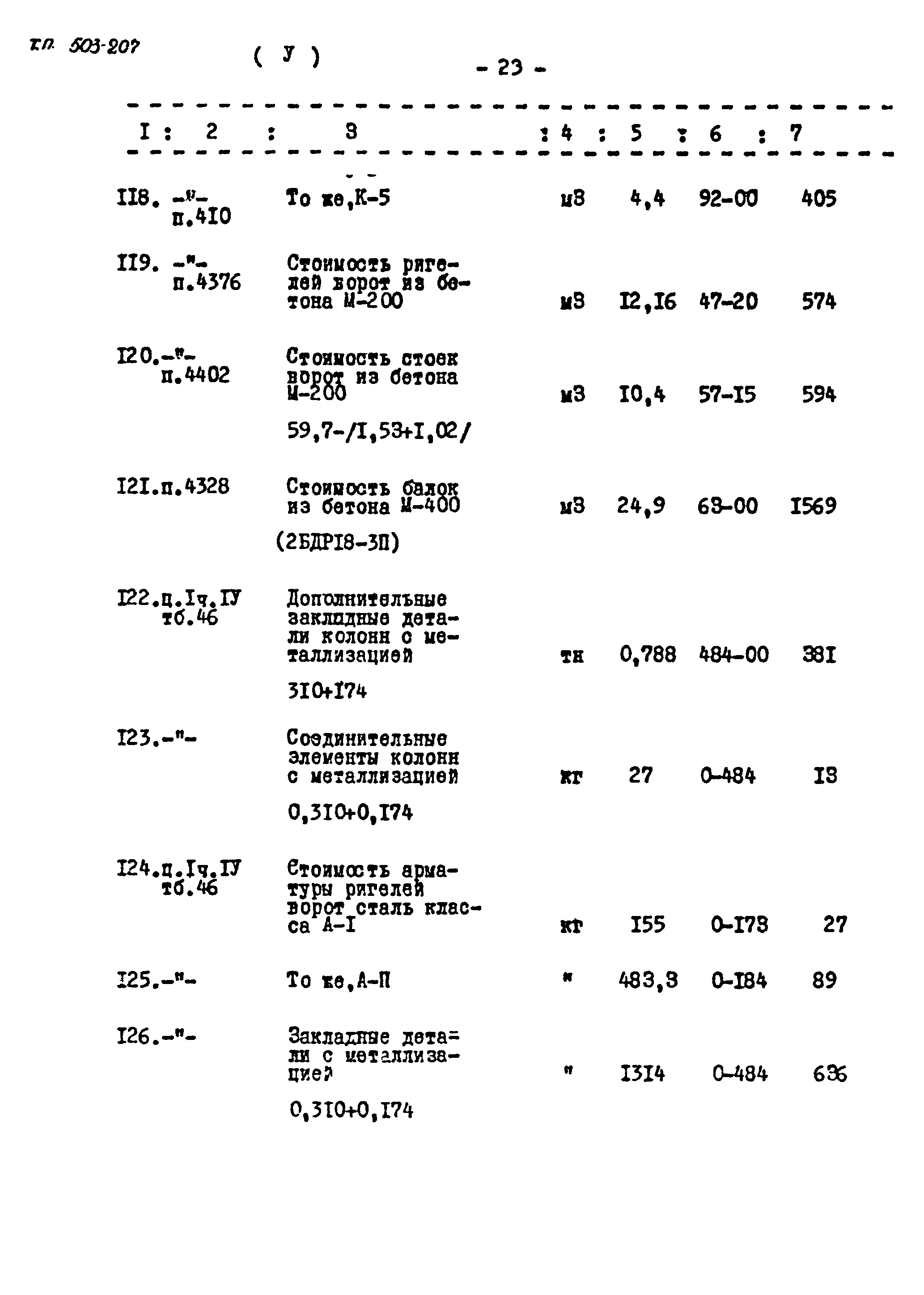 Типовой проект 503-207