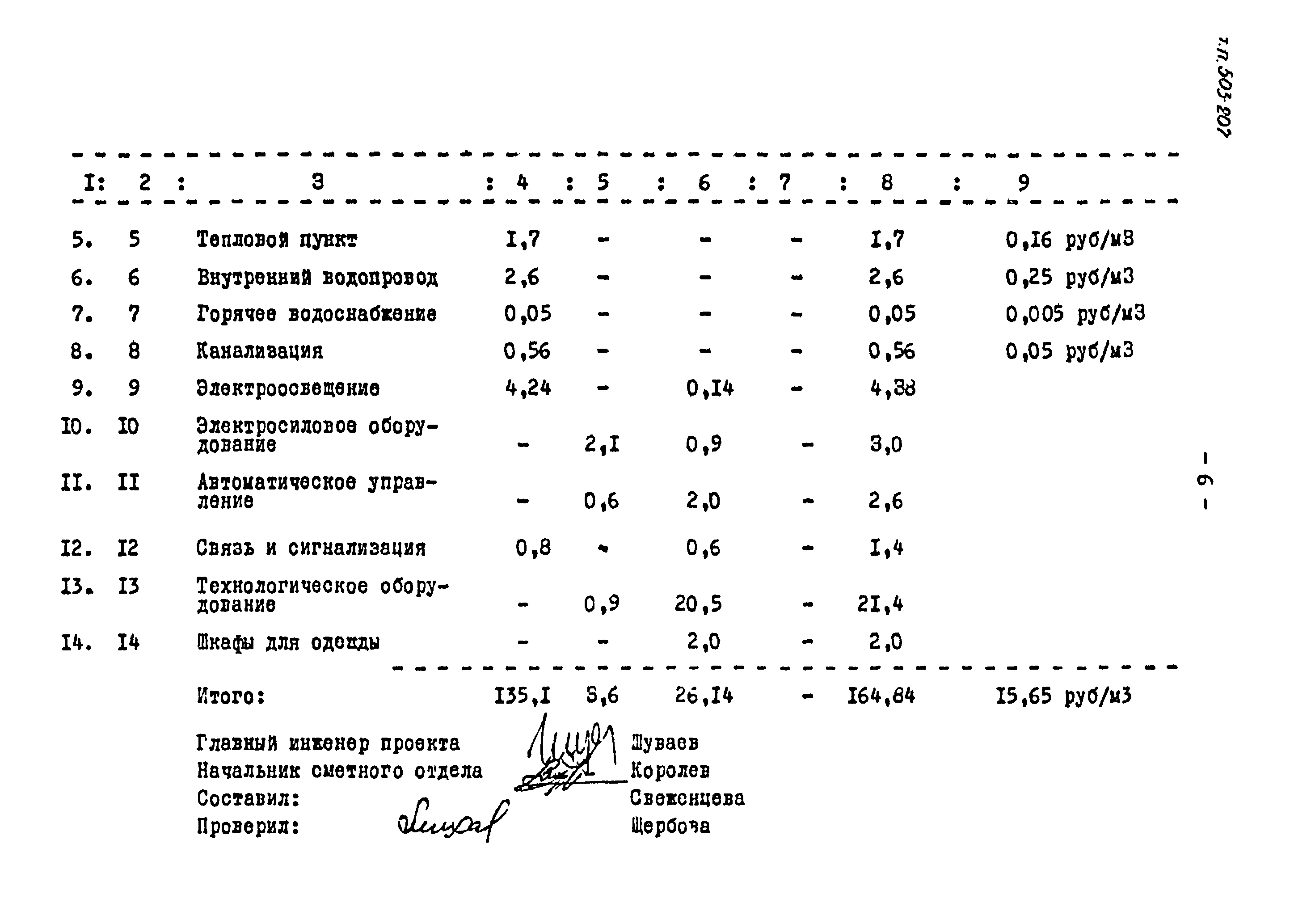 Типовой проект 503-207